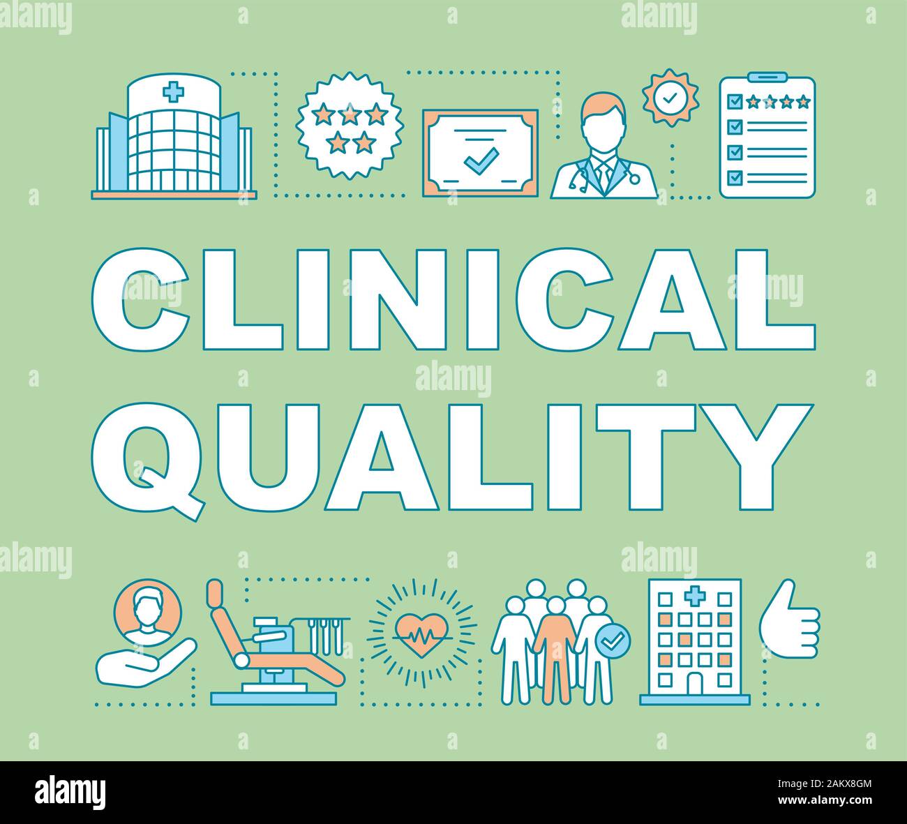Clinical Quality Word Concepts Banner Medical Center Full