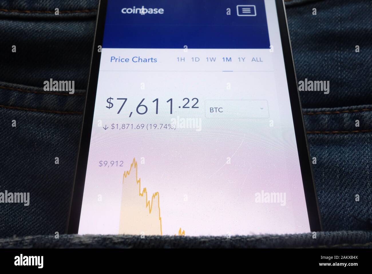 Coinbase website with bitcoin price chart displayed on smartphone hidden in  jeans pocket Stock Photo - Alamy