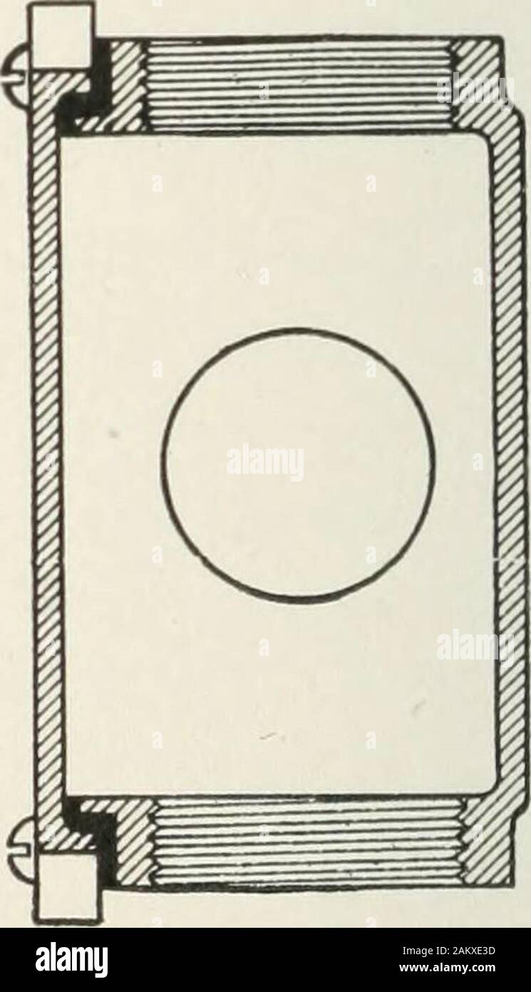 Cyclopedia Of Heating Plumbing And Sanitation A Complete