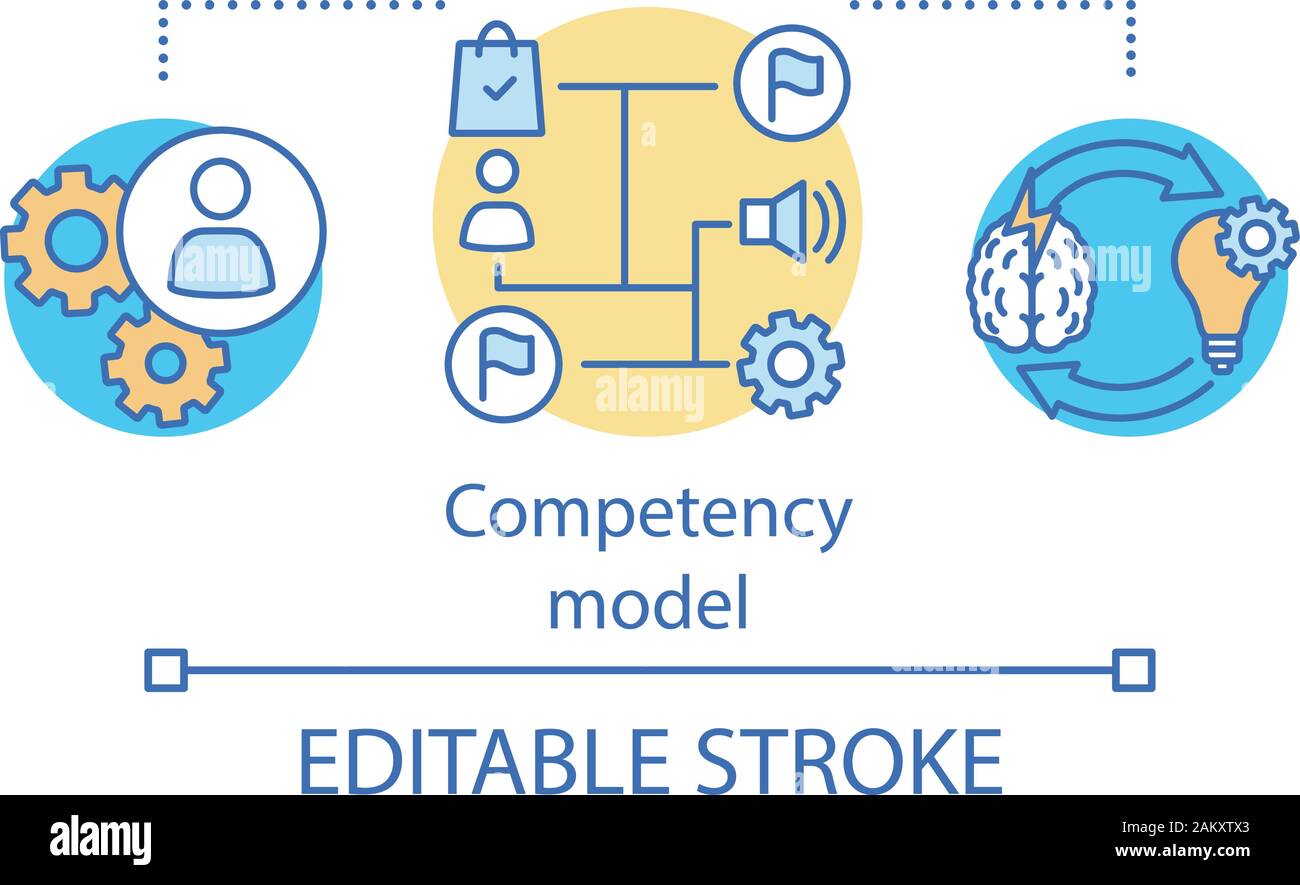Competency model concept icon. Workforce development idea thin line ...