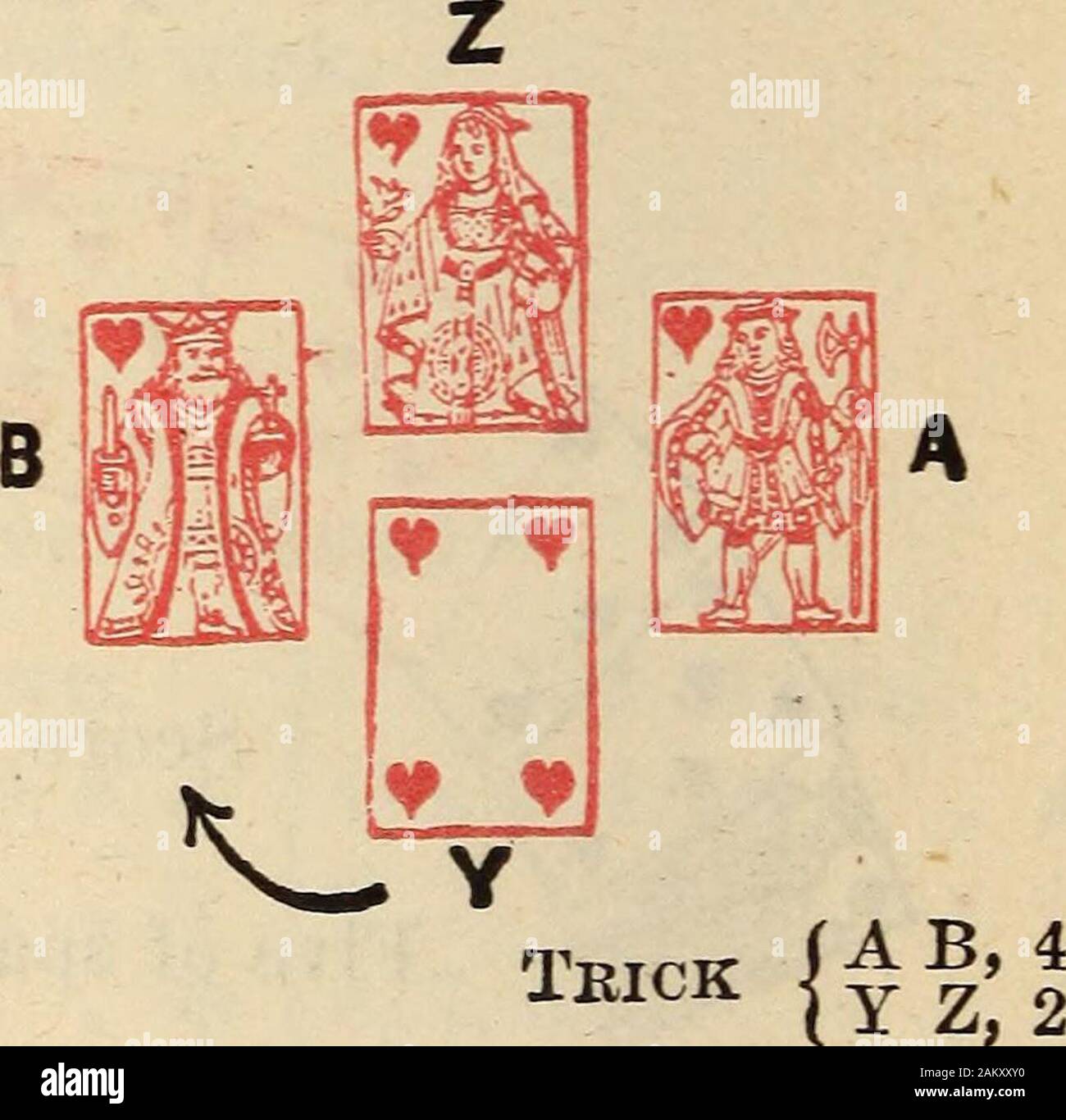 The laws and principles of whist stated and explained and its practice illustrated on an original system, by means of hands played completely through . Tricks 1I Trick 6.. Trick 8. ? ?? 4 ? Y TRICKS {^B, 5 WHIST. 217 Trick 9. 4* Y Tricks AB, 5Y Z, 4 Trick 10. Stock Photo