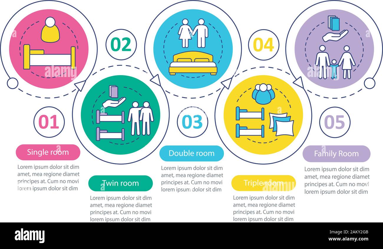 Hotel Room Types Vector Infographic Template Single Twin Family hotel-room-types-vector-infographic-template-single-twin-family