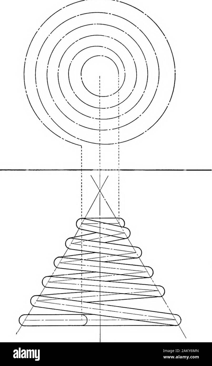 The essentials of descriptive geometry . 129. To construct a cylindrical helix it is necessary to knowthe pitch and diameter of the cylinder on which the helix may bewrapped. In Fig. 129 the pitch and diameter of the cylinder aregiven. The plan view of the curve will be, of course, a circle and WARPED SURFACES l6l may be drawn at once. To find the elevation, divide the pitchdistance into any number of convenient parts, say 24, and dividethe circle of the H projection into the same number of parts.Let the generating point start in H at point o. In moving fromo to I the point makes one twenty-fo Stock Photo