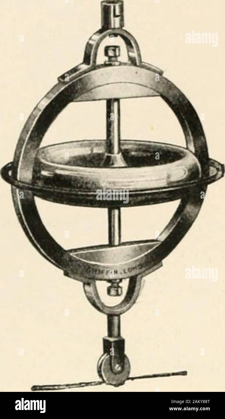 A treatise on gyrostatics and rotational motion . Acrobatic top. 32 GYROSTATICS CHAP.. To perform the experiment the small gyrostat is spun rapidly and fittedabove the large one as above described. The system should now be held inthe vertical position (this may be accomplished by holding the frame of the small gyrostat in the hand) and given an impulsein the direction in which the flywheel of thelarge gyrostat is rotating. Providing that theflywheels of the two gyrostats are rotating inthe same direction as viewed from above, thesmall gyrostat will balance on the horizontalbar. A variation of Stock Photo