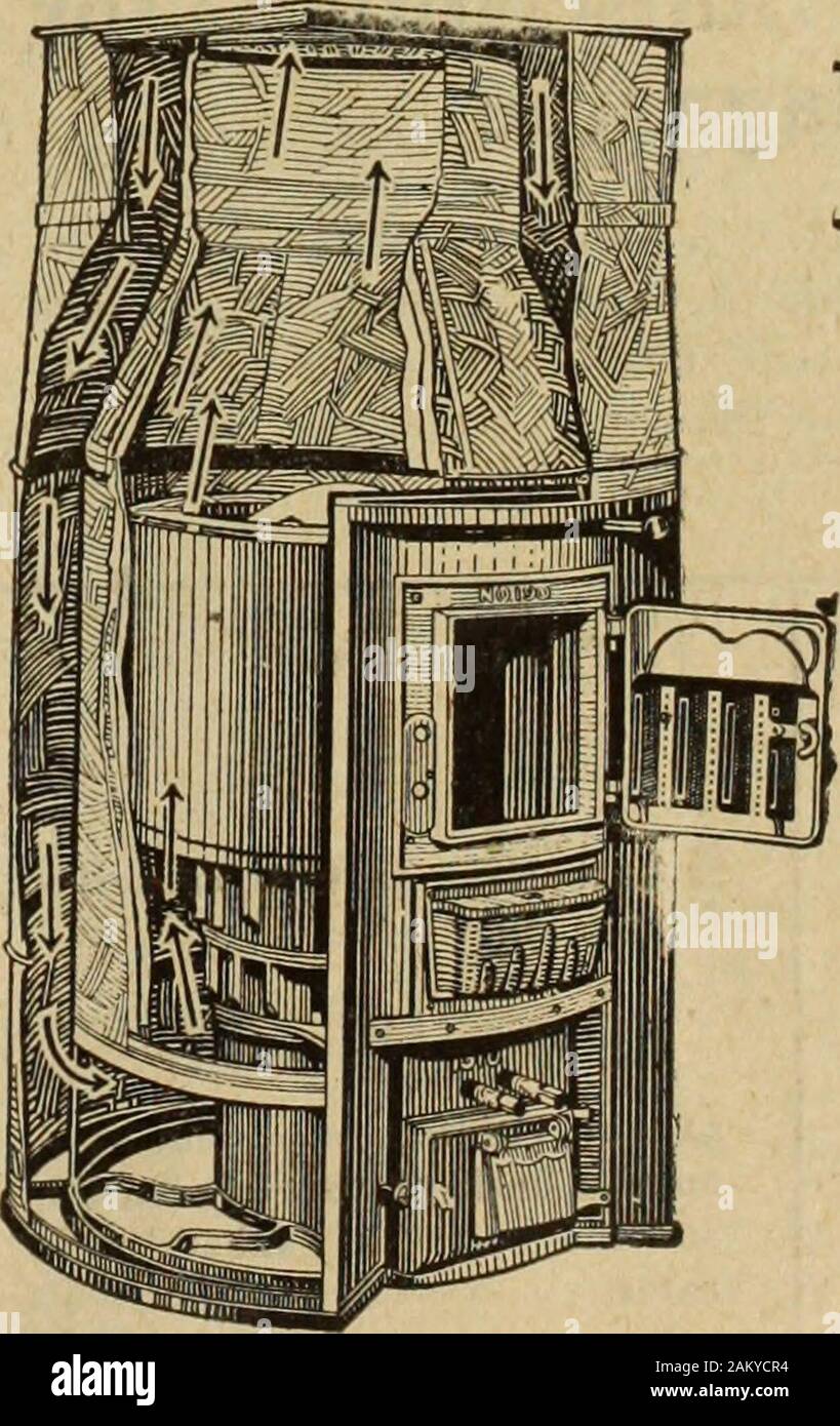 Farmer S Magazine January December 1920 Dept F M Thefurn