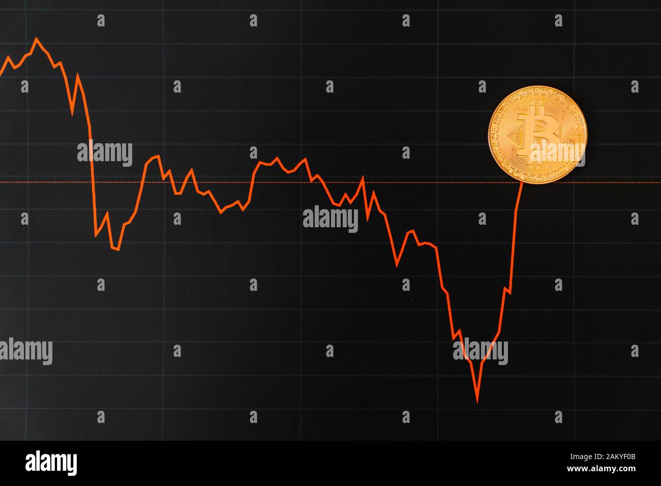 Cryptocurrency trading. Cryptocurrency chart. New World Currency Stock  Photo - Alamy