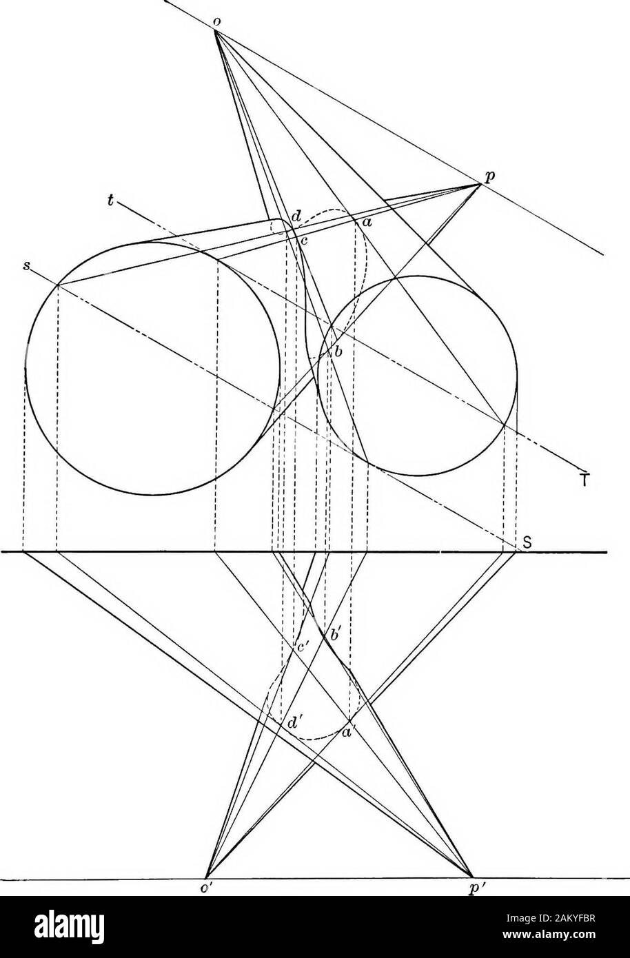 Locating method Cut Out Stock Images & Pictures - Alamy