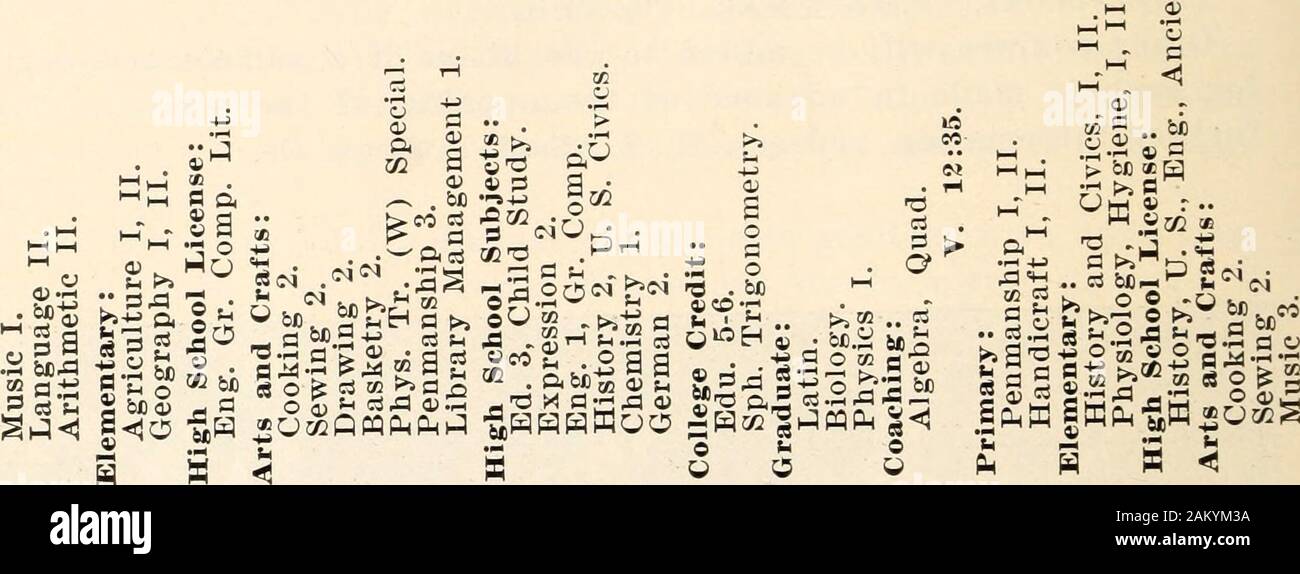 General Catalogue 1913-1915 . SCENE ON CAMPUS. a 3 o a&gt; y as OB.JSd 50 . bo a&gt; a -^ -^ fa-* - i 0) it a-a ! I bo |! ?S fee-- . QQ$ hi ? .la,rH i bog ?^r—-° o&gt; ^ 2 a tt M a.E aaojai,  v. «z^ CO »»ri &gt;,a!0 —— rv» a60 fcfMH A d«KS CO c3 .5 to bo ^ o S 2 -5 WjlJ to ; .3 «2 o&gt; — &lt;- 3cMu- o«« .dajoaaOo o o3flfl. ipq^j ^PhUPhKJ OmUMWPmOPwCLhHO UOPhPhUM. • w 2 ? ^ S3 a; 5-a 5S o - «NN eij ©  , o 54 S « M cS J2 bO.3 J*^ g .53 . S O) faCO &gt;j a cj q ^ ?x i hM -* 54 w a oi bo 1SH.2 Sa«•g . to o .24 .2 CO C3 o £ i cj a s; . .5-1 art j^arj Or* SS -Ja • a o&gt; .jm(3 **.. -2 . s O . O a Stock Photo