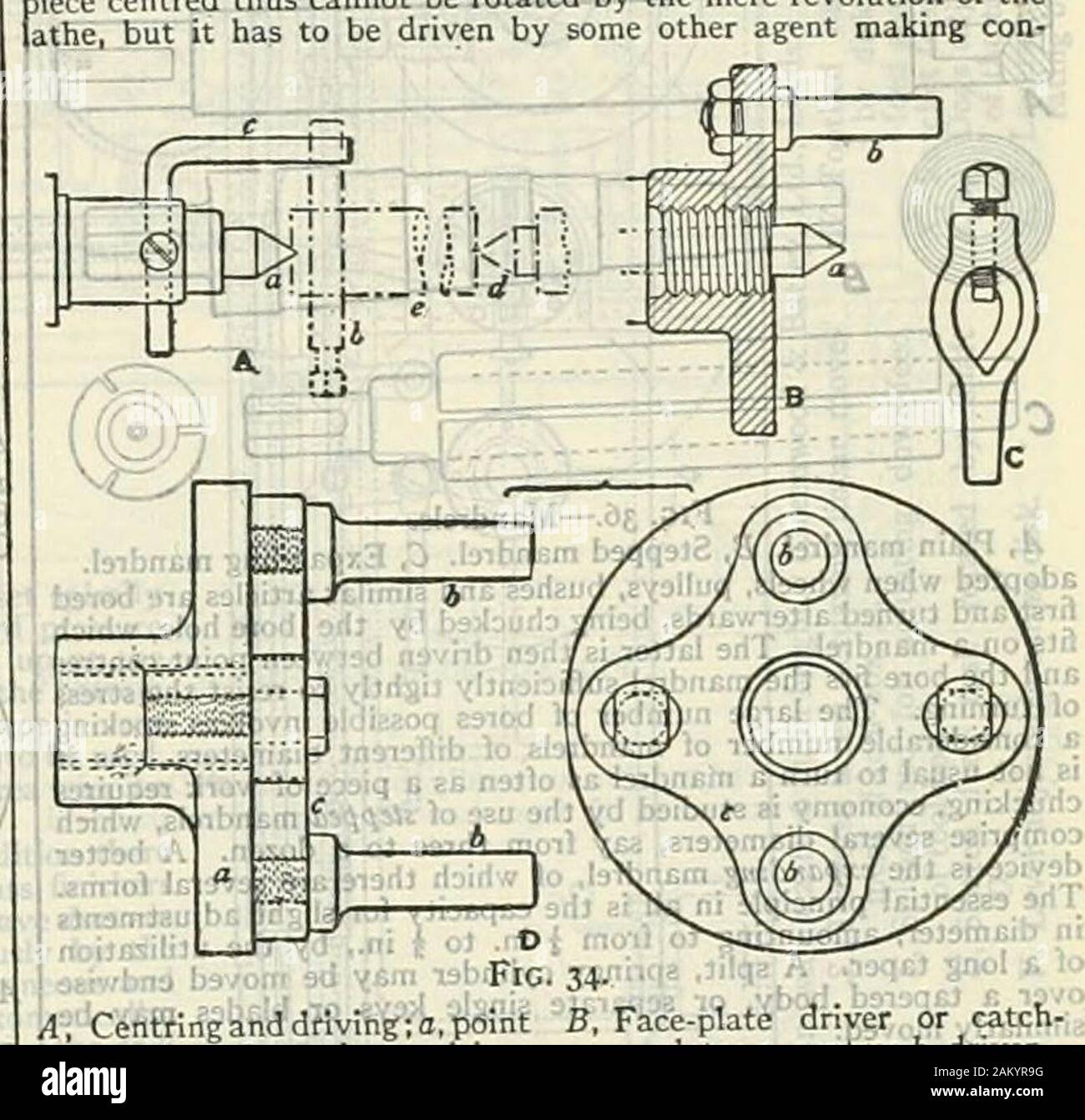 The encyclopædia britannica; a dictionary of arts, sciences, literature and general information . D, Wire-feed tube. E, Slide for closing chuck. F, Shaft for ditto. G, Feed-slide.H, Piece of work./, Turret with box tools..K, Turret sUde.L, Saddle for ditto,  a(ijustable along bed. -  T, M, Screw for locating adjirstablfe   slide.N, Cut-of! and forming cross-slide. ? v.0, O, Backand front tool-holderson slidi P, Cam shaft. Q, Cam drum fc chuck.R, Carn drum fc turret.S, Cam disk for cross-slide. operatingoperating a. a, a, Cams for actuating chuckmovements through pinsb, b. The cam which re-tu Stock Photo