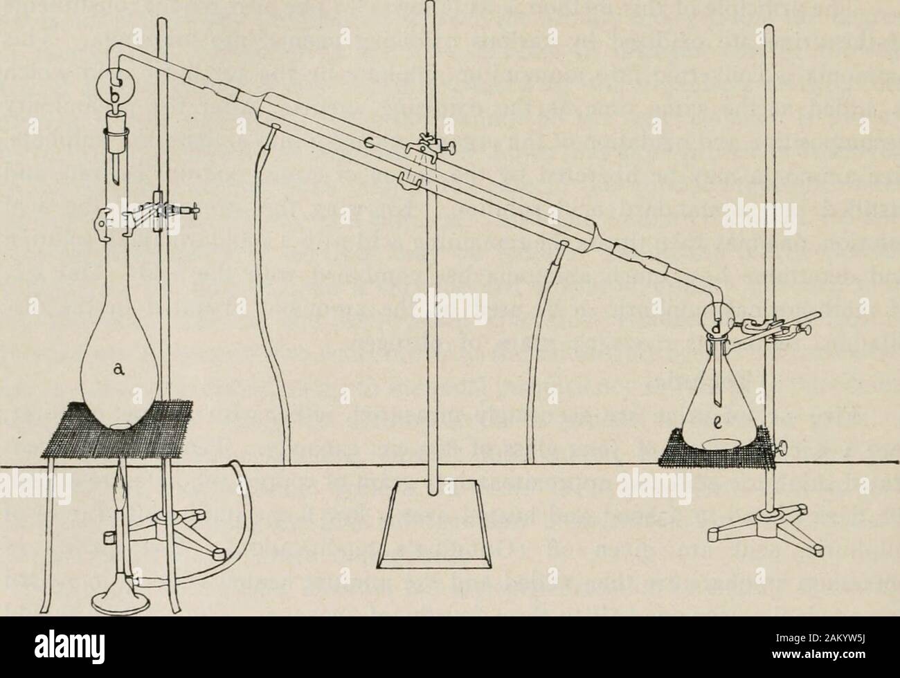 Kjeldahl flask hires stock photography and images Alamy