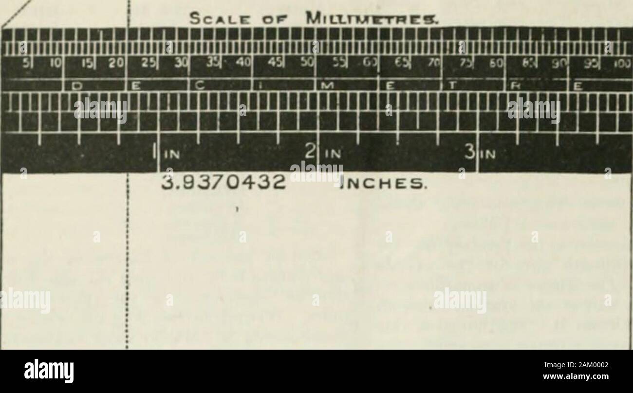 The Pharmaceutical era placerepresents milligrams then use mGm as 27.5 mGm meaning twenty seven and five tenths milligrams andso on. Equivalents of Metric Quantitiesin the Old Ftanitards. No onecan be...