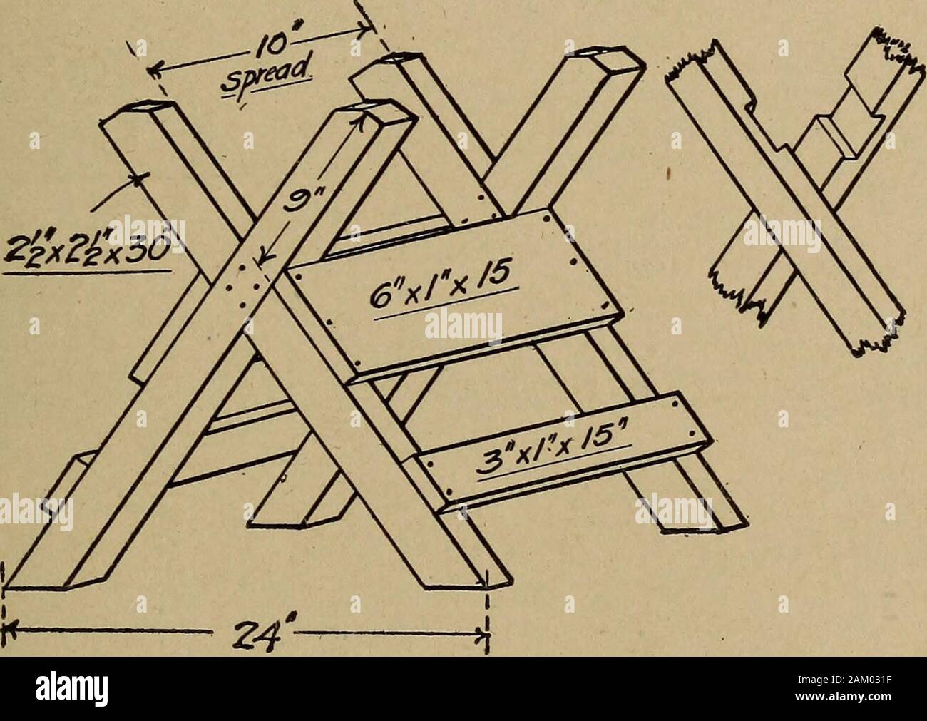 Handy Man S Workshop And Laboratory Fig 63 Cross Section Showing The Cam Handy Man S Workshop And Laboratory 59 Brackets Were Found Also Two Straight Pieces Of I By I Inch Iron Discarded Square Bed Carriage Handy Man S Workshop And Laboratory Fig 63 Cross Section Showing The Cam Handy Man S Workshop And Laboratory 59 Brackets Were Found Also Two Straight Pieces Of I By I Inch Iron Discarded Square Bed Carriage