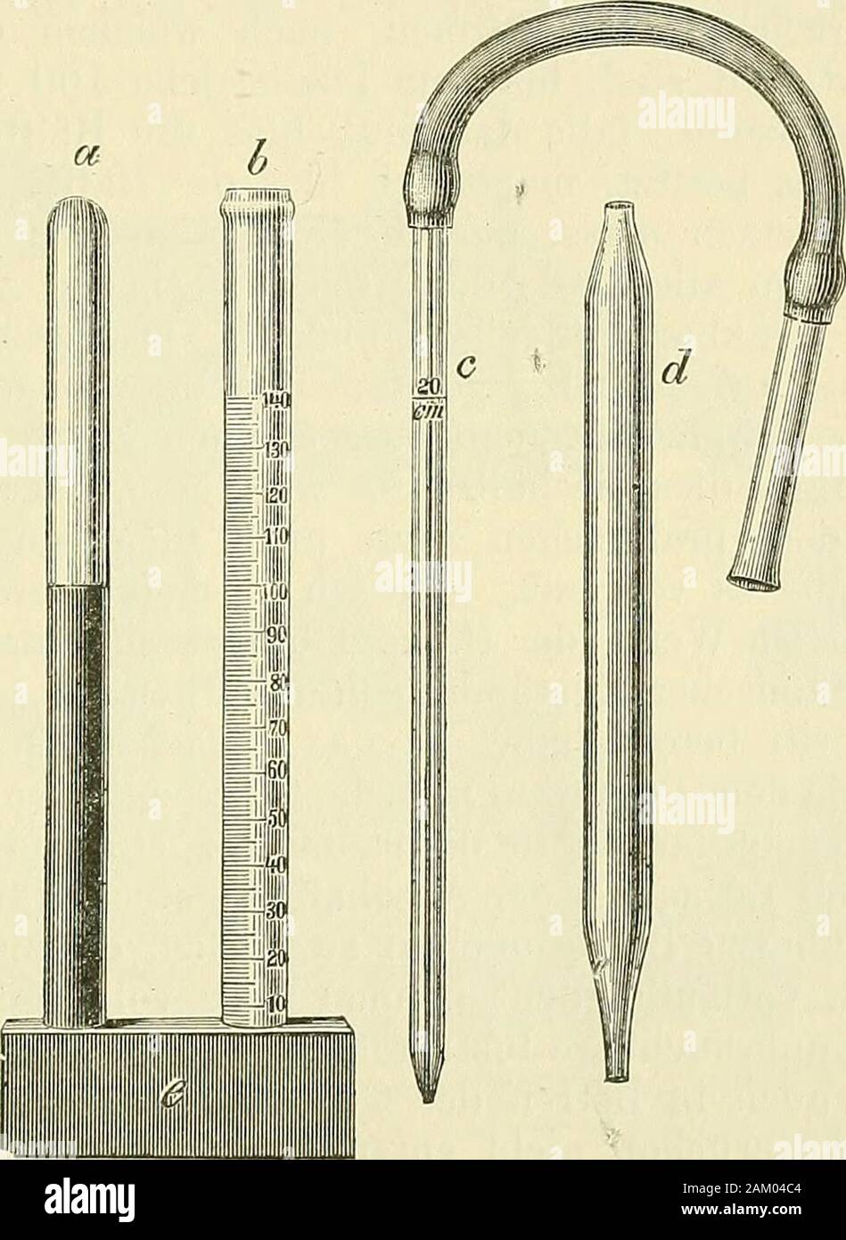 Lehrbuch der klinischen Untersuchungs-Methoden : für Studirende und praktische Aerzte . ezeichnet ist. Diese Höhe soll, wenn die Calibrirung richtig ist, genau *) Blutkörperchen Zählungen und Hämoglobin bestimmungen bei Kindern, Arch,f. kl. Med.. Bd. XLV. 1889. *?) Erhältlich bei Glasbläser Hotz und Optiker Büchi in Bern. 625 gleich sein wie die Höhe des Niveaus der Farbflüssigkeit in dem anderenRöhrchen. Der dadurch abgegrenzte Inhalt ist in 100 gleiche Theilegetheilt, die von 10 zu 10 Strichen mit Zahlen bezeichnet sind. Jederdieser Theile muss also 20 mm^ abgrenzen. Diese beiden Röhrchenlas Stock Photo