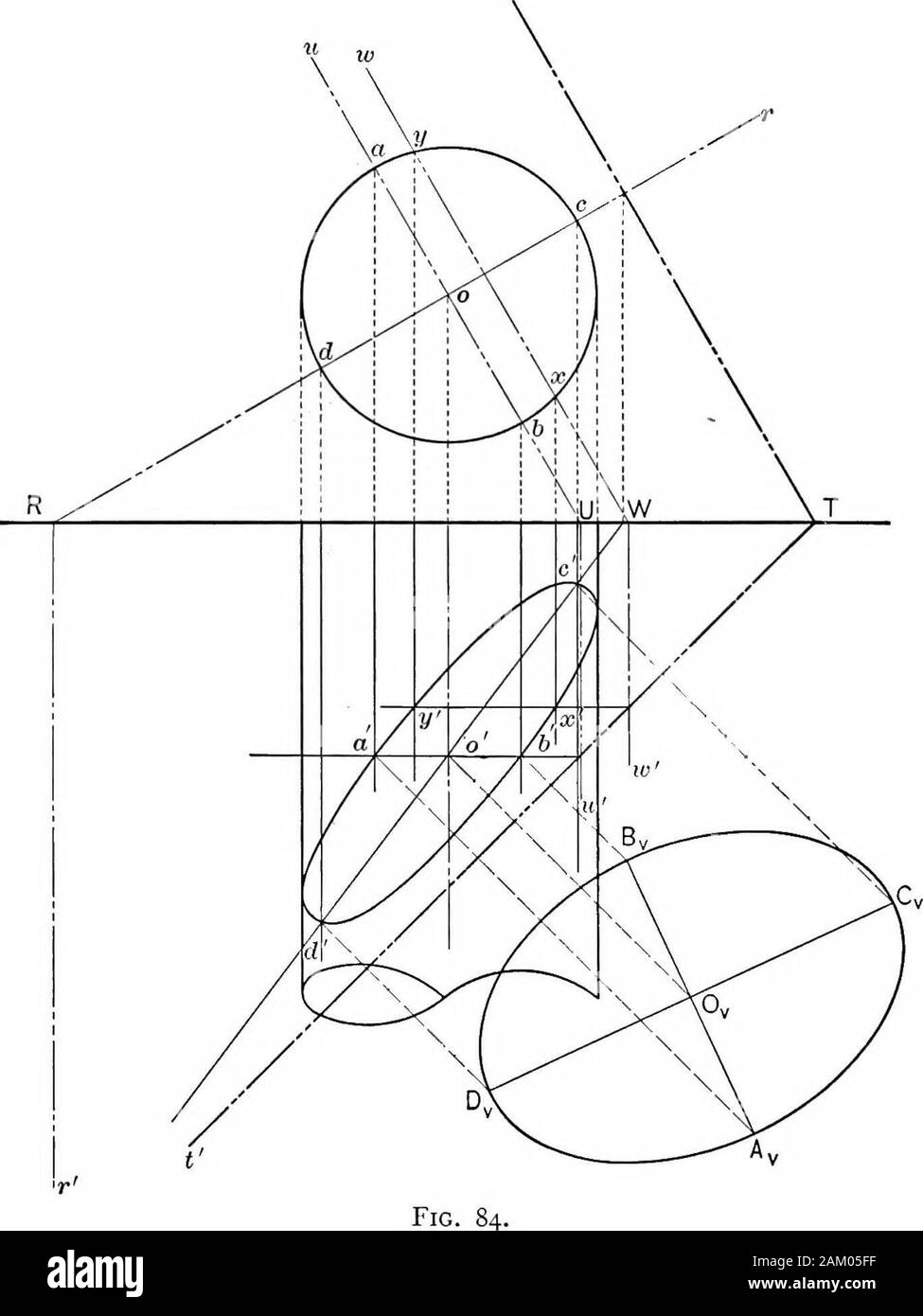 The essentials of descriptive geometry . FlG. 83. ments at D and C, two ...