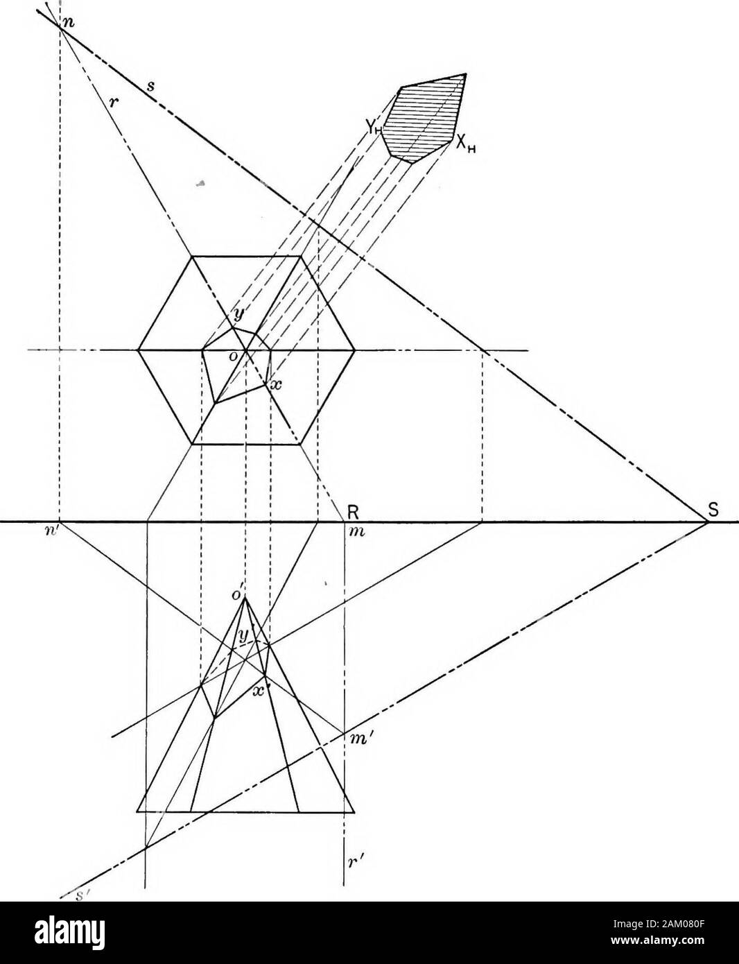The essentials of descriptive geometry . Fig. 76. Construction. In Fig. 77, 0 is the apex of a solid octagonalpyramid whose base is in a plane parallel to H. By Article 56find where each edge pierces the cutting plane S, as at X, Y, etc.Join these points in order and the area thus enclosed will be thesection cut from the surface by the plane S. If the true size of 96 ESSENTIALS OF DESCRIPTIVE GEOMETRY the section is required it may be found by revolving it into H orV. In this figure the section is revolved into H about the tracesS (Article 36), and its true ^ size is shown by the hatched areaa Stock Photo The essentials of descriptive geometry . Fig. 76. Construction. In Fig. 77, 0 is the apex of a solid octagonalpyramid whose base is in a plane parallel to H. By Article 56find where each edge pierces the cutting plane S, as at X, Y, etc.Join these points in order and the area thus enclosed will be thesection cut from the surface by the plane S. If the true size of 96 ESSENTIALS OF DESCRIPTIVE GEOMETRY the section is required it may be found by revolving it into H orV. In this figure the section is revolved into H about the tracesS (Article 36), and its true ^ size is shown by the hatched areaa Stock Photo