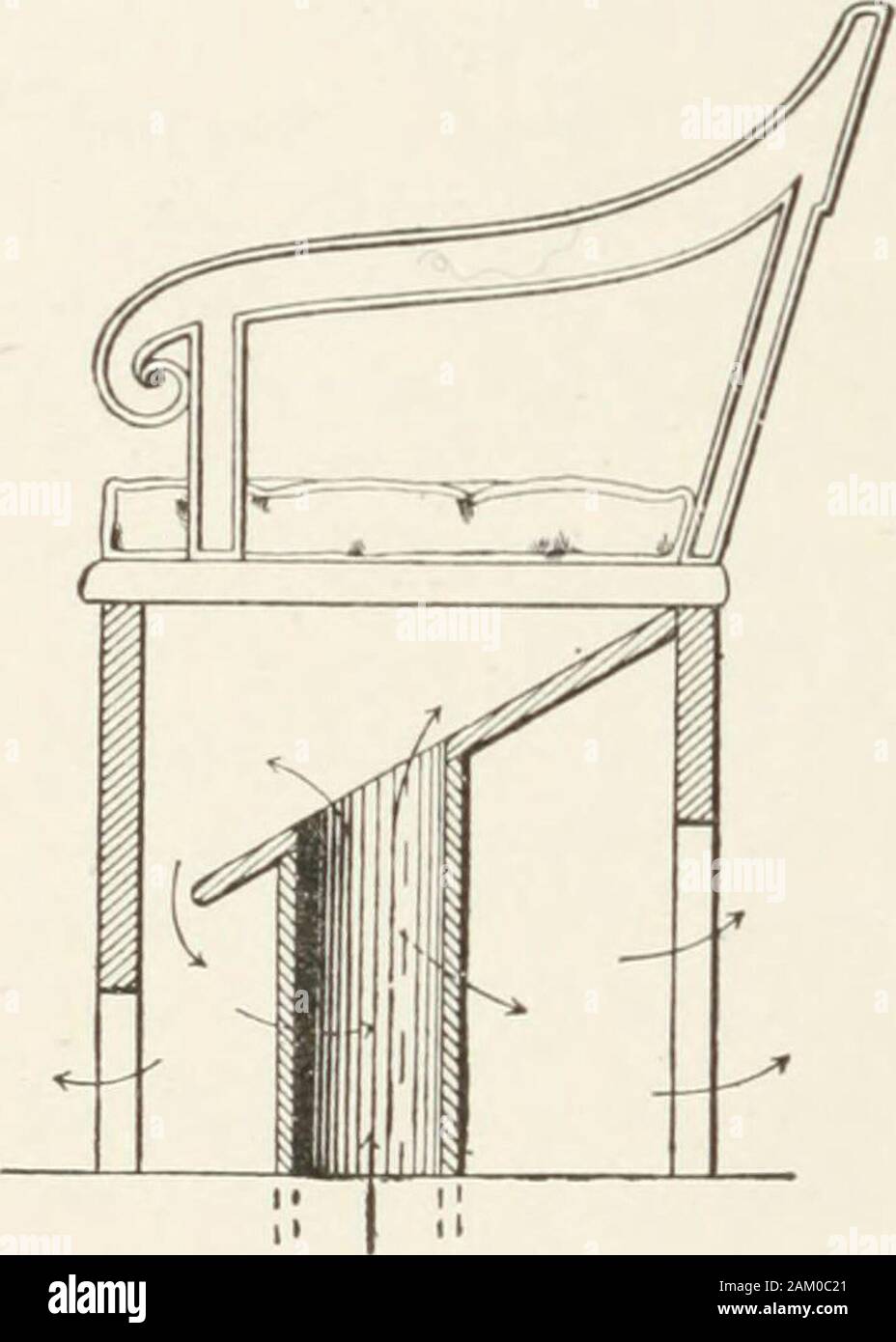 Cyclopedia Of Heating Plumbing And Sanitation A Complete