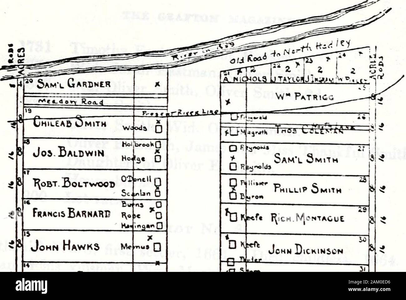 The Grafton magazine of history and genealogy . D. D. L. Rev. Francis Danforth. Dea. Charles Hitchcock. ^ Daniel Cook, Sr. ^ Mrs. Daniel Cook. • -i 1900 Daniel Cook, Jr. t &gt; 1900 House vacant. ^ House in the street on River BankSamuel D. Ward, Postmaster. ^. John Nash, Obed Newton. ? . Capt. John Nash. ^^ ^ Obed Newton, Frank Pierce. ,, Tenants. ...• .   .. f^   Plot No. 2. ^ Markham family. William Markham. Bom 1621. Died 1690. Married 1st dau.Geo. Graves. Married 2d dau. Gov. Webster. Children: ^^^ V Priscilla, married Thos. Hale. William, slain by Indians at Northfield, 1675. Lydia, marr Stock Photo