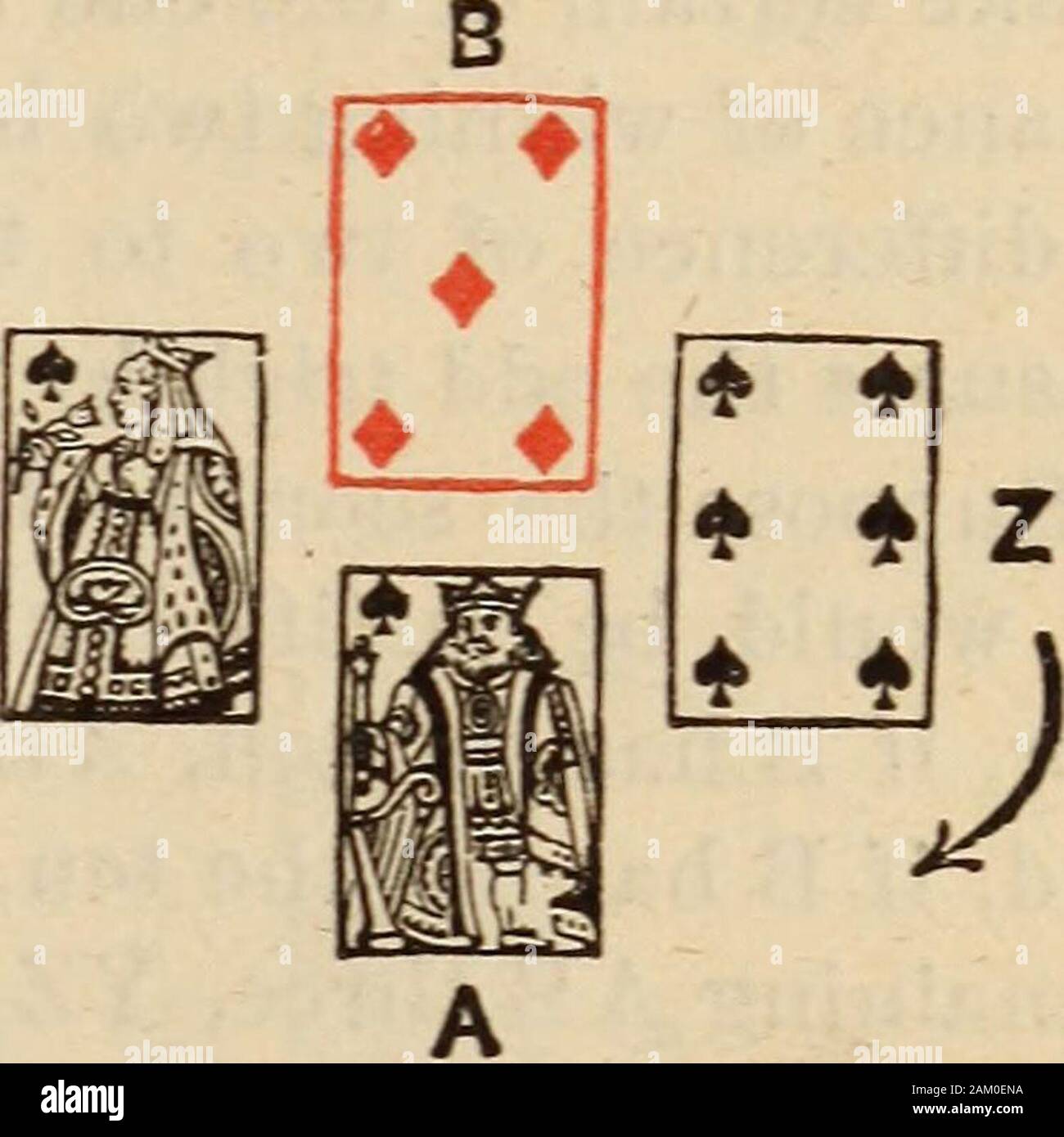 The laws and principles of whist stated and explained and its practice illustrated on an original system, by means of hands played completely through . Remark.—Z, with ace,queen, second hand (see hishand below), follows theusual rule (see p. 90). It isopen to argument whetherZ should depart from rulein this case. But Zs handis not the one under exam-ination. Trick 10.. Tricks {41;^ Remark.—The fall of thequeen of spades from Yshows A that the two re-maining spades are in Zshand. Zs third card is thequeen of clubs, which heturned up. 158 WHIST. Trick 11. B A Tricks Y Z, 5 Trick 12. Stock Photo