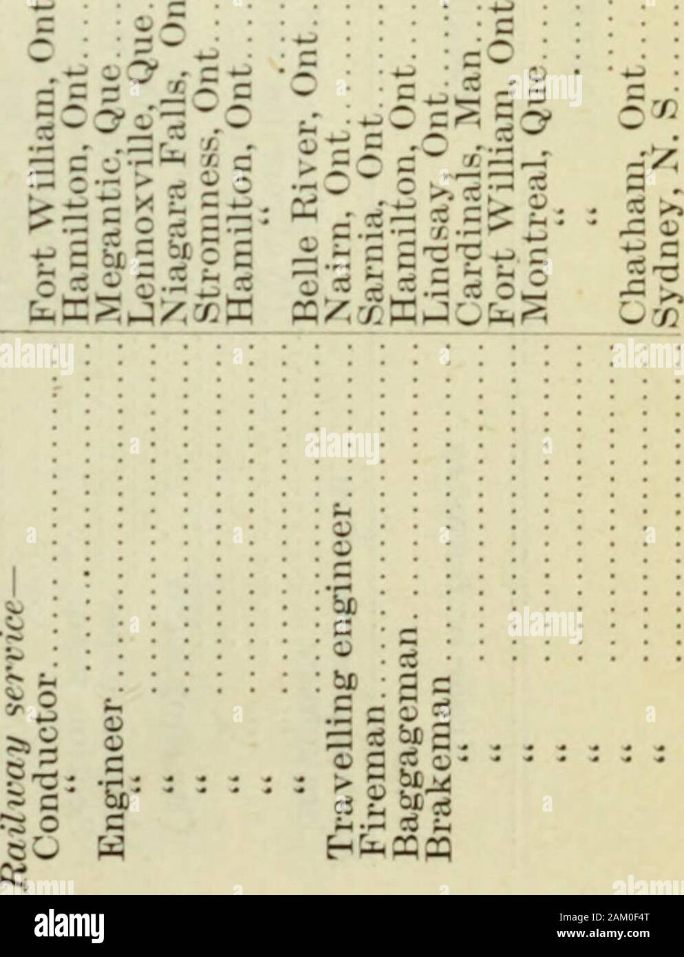 The Labour gazette July 1905-June 1906 . â - i -y. f- â -lZLZil - ^rj^vi^u?, = :;--r.r. z;;.-^;;;;-^ -^^.-^^ P yz 5if]ii|i|i|! bfi It- 1 |a1*lSS o ^-^^ 5 = = tt. 5-- ^OBO 5 = âE J I =  ^ c = &gt; :--. - - c^ II - â - i : -z â uo p M (4 Eg s 5 â¢ z â 5 .^ --^2/i- ^./.z â -  â   EL&lt; C Â« Â«-^ ^ -^ ^ :. 1168 THE LABOUR GAZETTE April, 190G Â» o bo A I.? Â£^2&oo B BSV % d o 0) 0) fl 85 S fc, CS 85 ce boato S P S : â ag , c* â Sg w.a 05 Â® d Â£ g-O tJ3 &gt;i S-StfajaQd.ga x x j En -n Â£ x - * t: OB . Â£ â S 85^ ,dJB 0 ;  - c - 3 2 ^ 2if ;f St, Cii -  22 Â§â g 3 d a -O X 05 c â¢/. &gt; - 0 Stock Photo