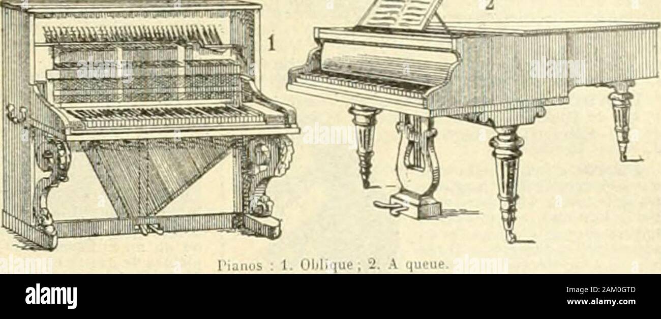 Larousse universel en 2 volumes; nouveau dictionnaire encyclopédique publié  sous la direction de Claude Augé . ique adj. Relatif au piano :  uneœuvrepianistique. piano et autref. forte-piano [té] ou pia-no-forte tè]  n. m. (