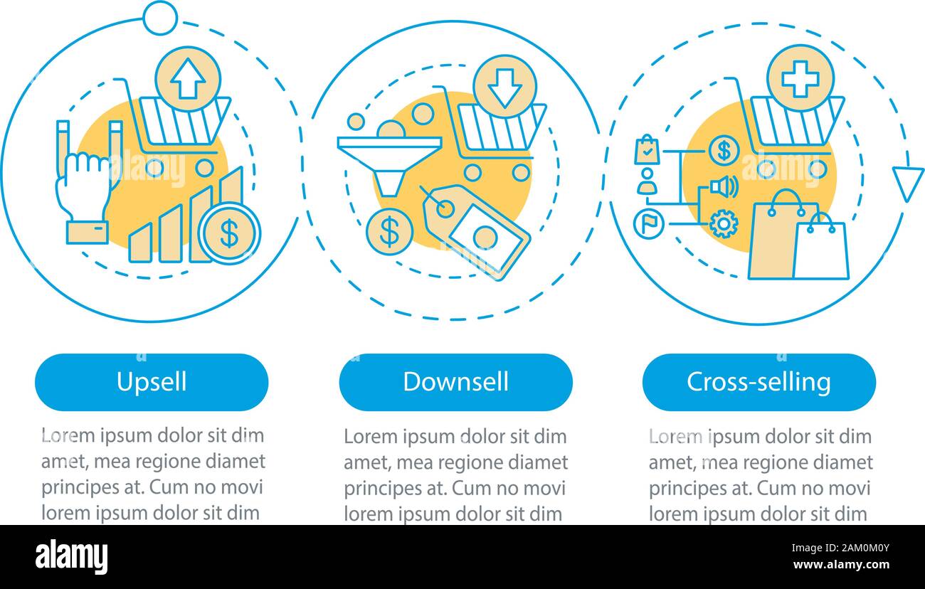 Sales methods vector infographic template. Upsell, crossselling