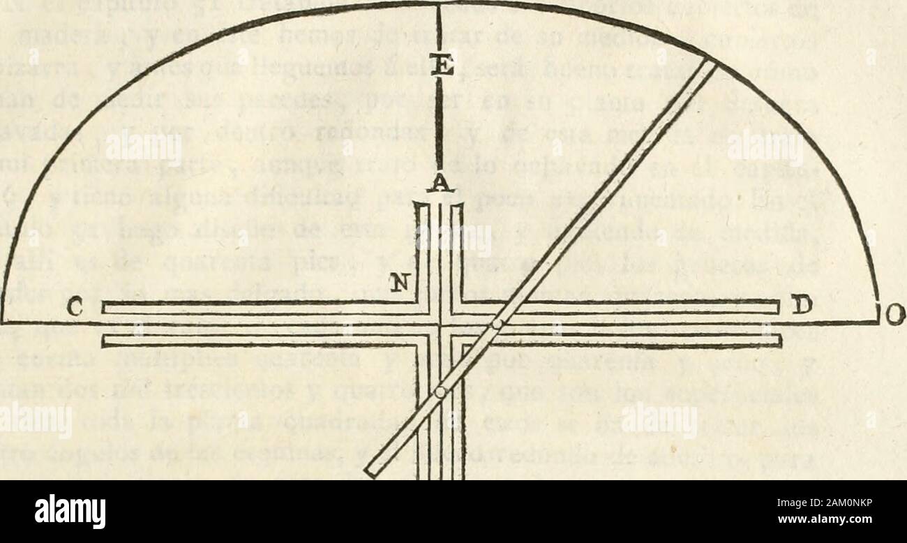 Arte Y Uso De Arquitectura Totu Il O 3 Ca I6 Xi A9 Pmf