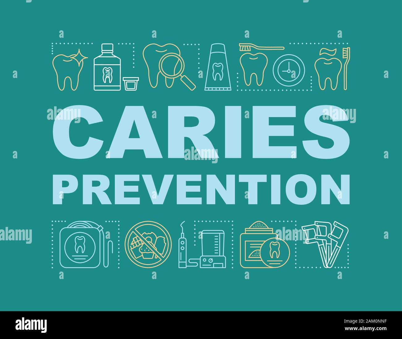 Caries prevention word concepts banner. Oral hygiene routine. Daily