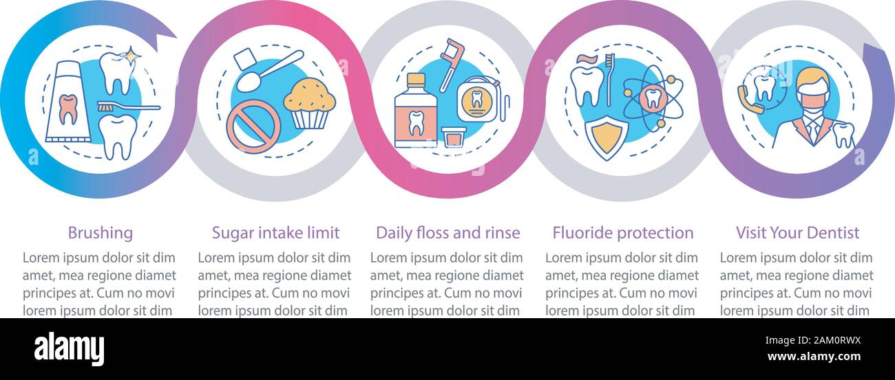 Oral hygiene routine vector infographic template. Business presentation
