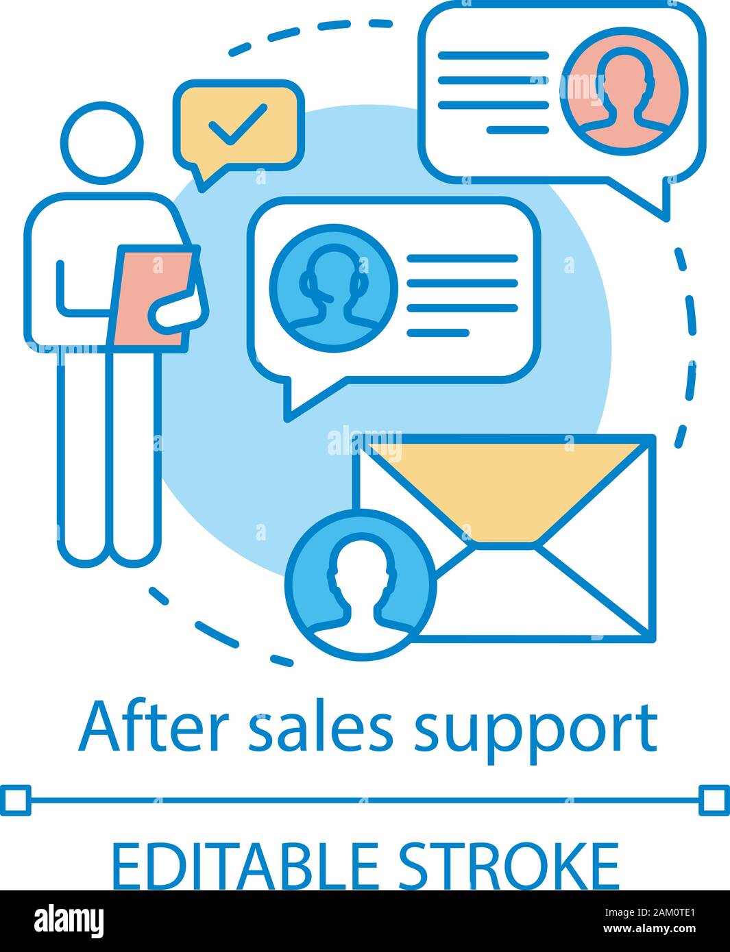After Sales Support Concept Icon Help Desk Service Idea Thin Line