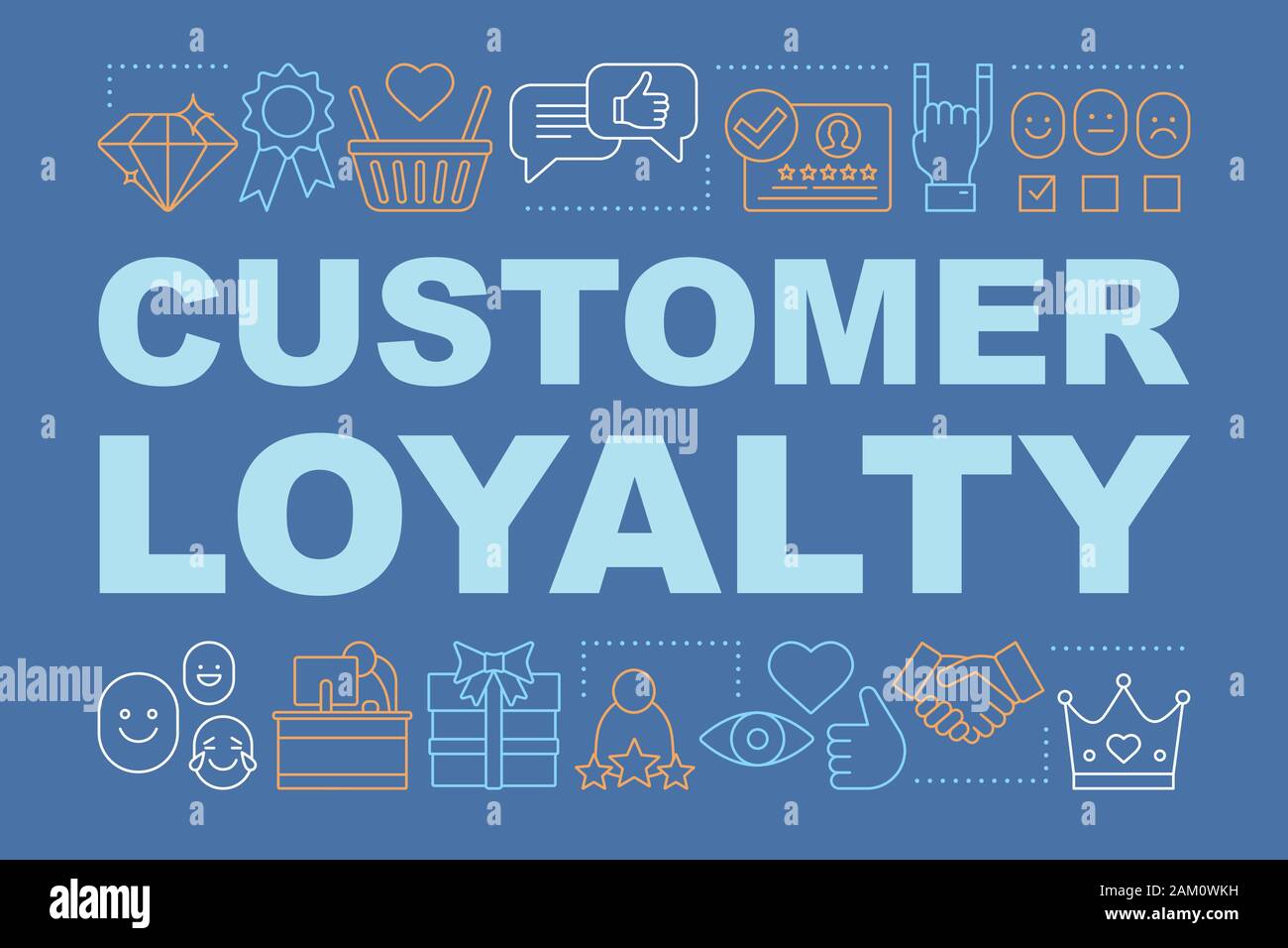 Customer Service Typo Customer loyalty word concepts banner. Client satisfaction ...
