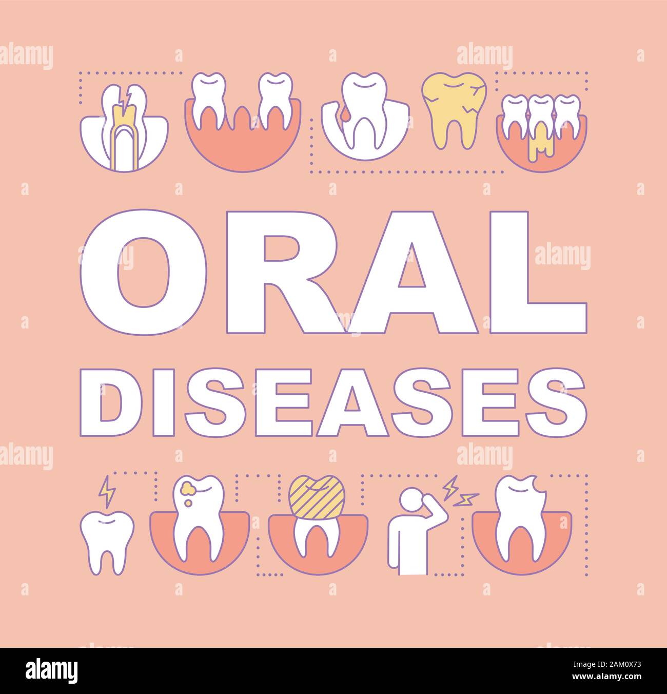 Oral diseases word concepts banner. Caries and mechanical damage. Tooth ...