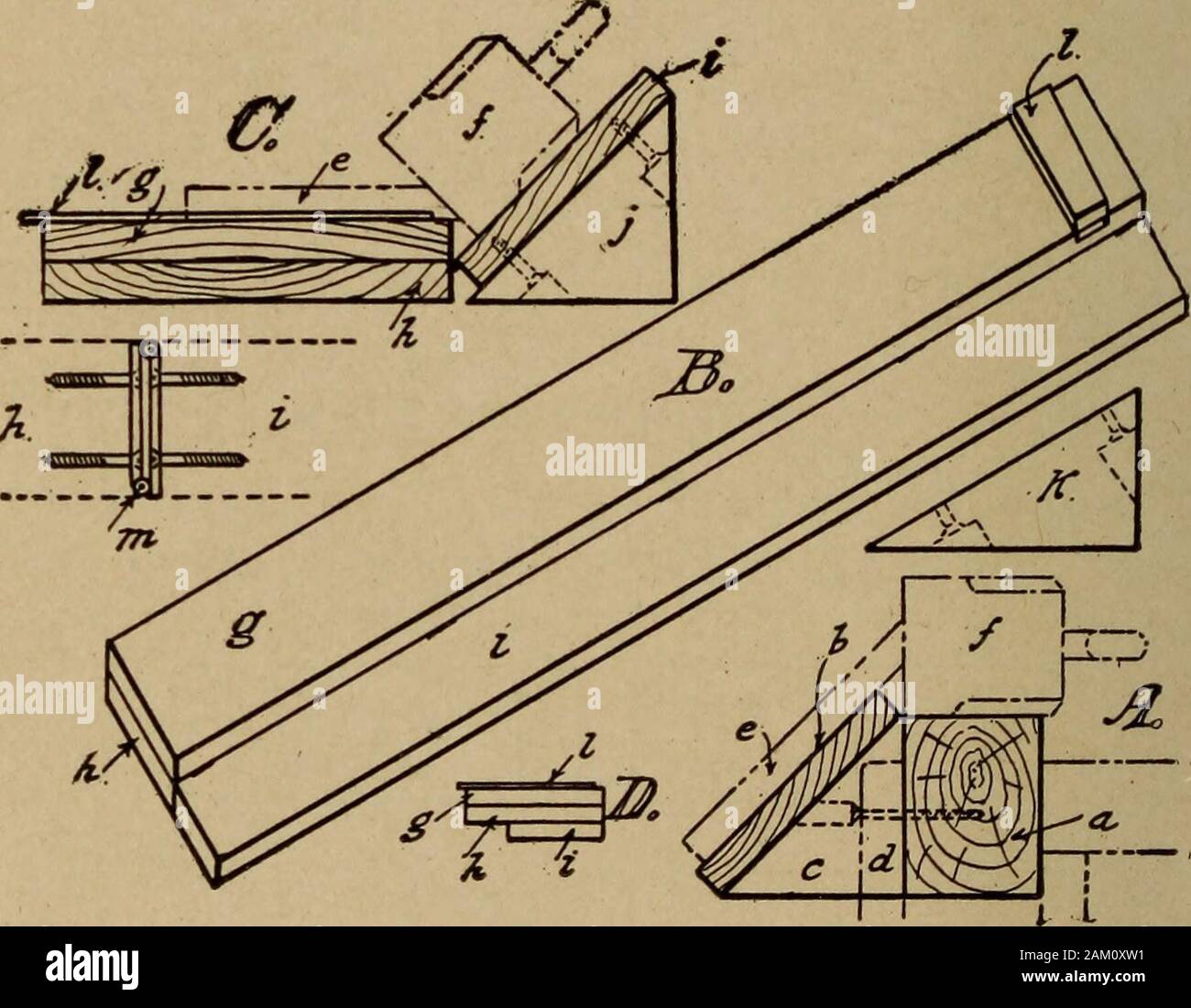 Handy man's workshop and laboratory . Fig. 15—A joint that canbe tightened v Q Fig. 16—The bench hook fines, in Fig. 16, and round the ends. The saw cut should bevertical and at right angles to the cross piece. When one sideof the hook is worn, it can be turned over, and the other sidebe used.—3 A COMBINATION PLANING AND SHOOTING BOARD It is sometimes necessary to put a long straight or bevel edgeupon a board; and while this can be done by the aid of the trysquare or bevel square, the board being held in the vise, the 14 HANDY MAN S WORKSHOP AND LABORATORY accuracy of the work depends largely Stock Photo