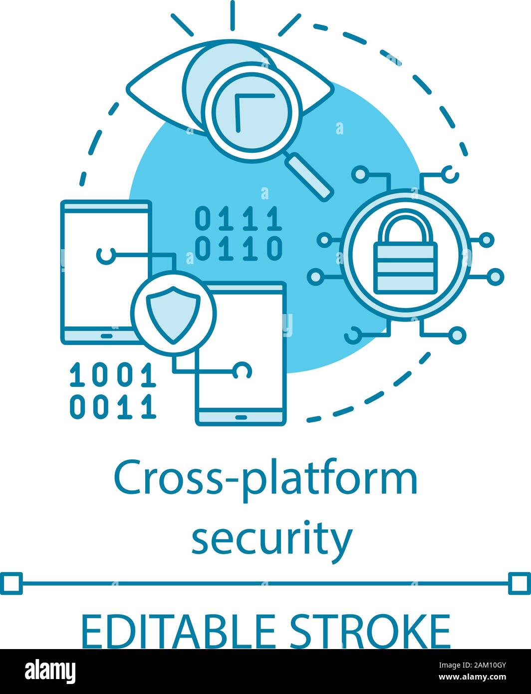 Cross platform cyber security concept icon. Data protection 