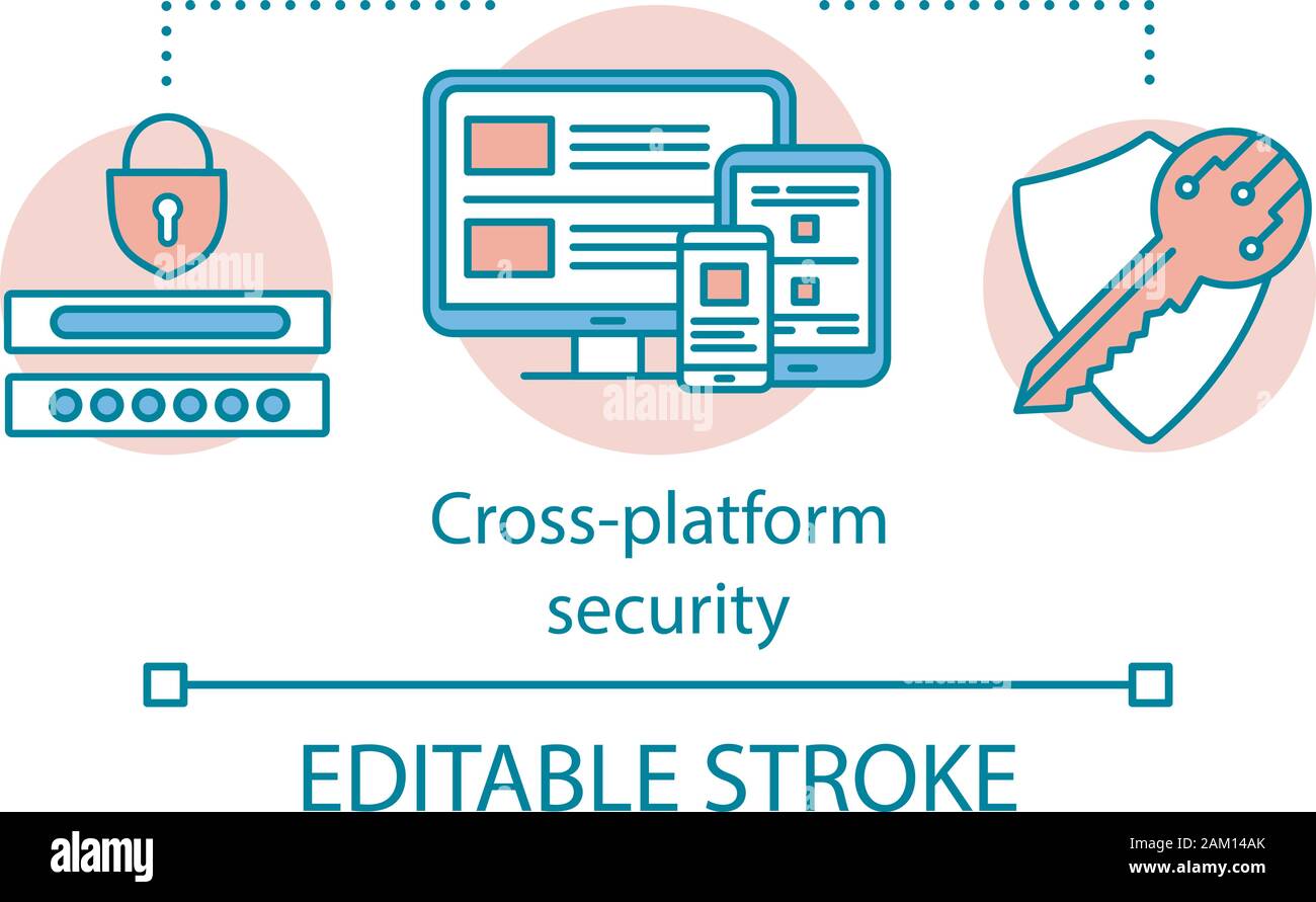Cross platform cyber security concept icon. Data password protection ...