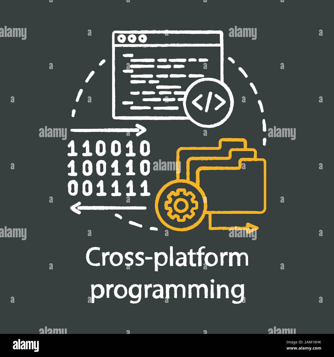 chalk software