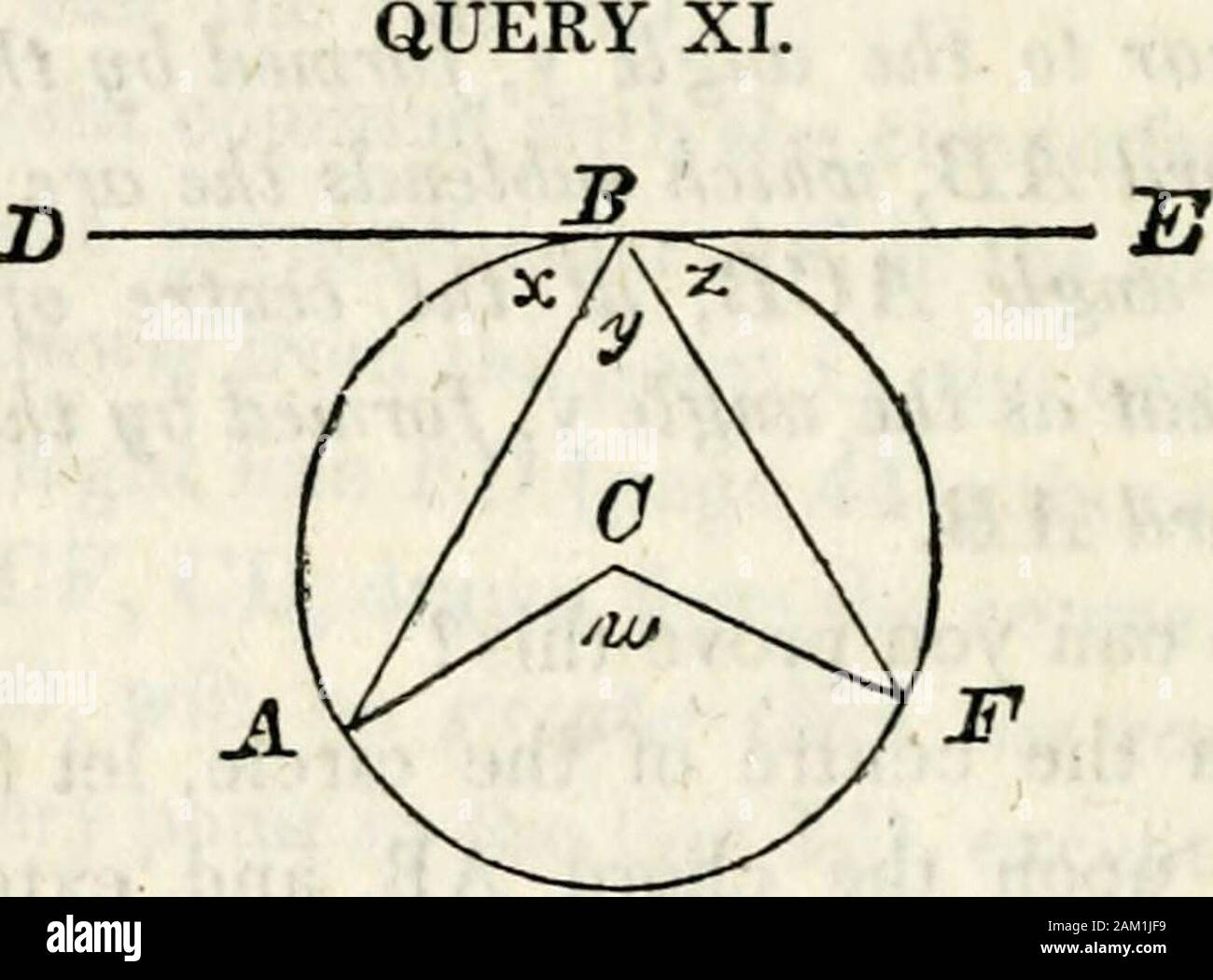 An Elementary Treatise On Geometry Simplified For Beginners Not Versed In Algebra And Z Together Equal To A Right Angle Page 34 7thly Andbecause The Tangent Db Is Perpendicular To The