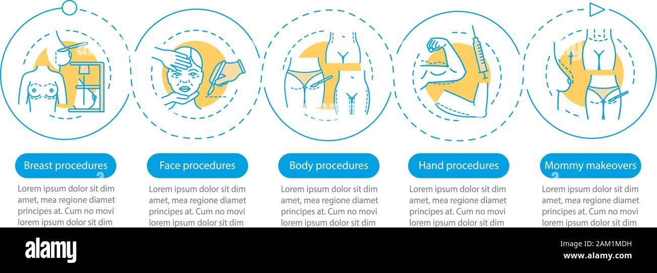Plastic surgery center vector infographic template. Business presentation design elements. Data visualization with five steps and options. Process tim Stock Vector