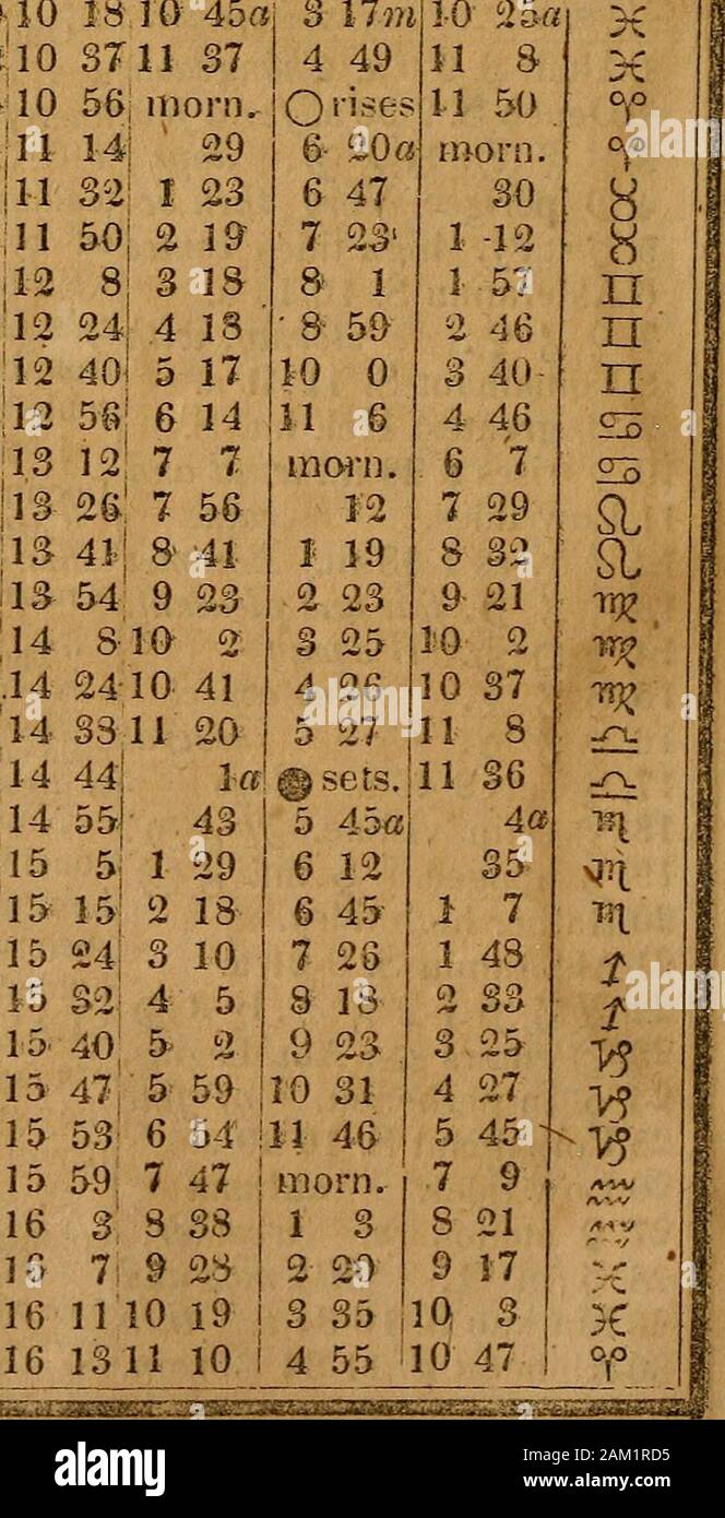The American anti-slavery almanac, for ..: calculated for Boston, New York, and Pittsburgh .. . lace. IjMond.2|Tuesu.3 Wedn.4!Thurs.5 FridaydSatuni. 7sujr. 8) Mt&gt;nd. 9jTiresd. 101 Wed n. llJThur.s. 6|11? 11 FridaySnturdSUN.Mood,Tuesd.Wedn.Tbu«.FridaySaturd.SUMWoncl.Tuesd.Wedn.25Thuis26 Friday27! Sa turd. 2S!^r7;v: SOjTuesd. 31: Wedn. II 13 14 16 17 19 20 2*16 236 24 6|16 266 27 6jll Gill 6 29 61II 6il0 6 SO6 316 33 6|106 34 6J10-6 36 6106 37 6:106 38 6J106 40 6|l06 41 6,106 42 6 10 37 3 3010 34 3 32!10 31 3 35 10 23 3 S3; 11 26 3 41 jH 23 3 44; 11 20^3 4712 17 3 4912 14 3 52! 12 11 3 5542 Stock Photo