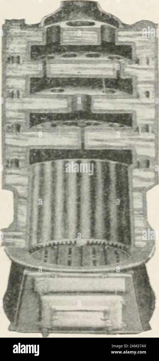 Outer Boiler High Resolution Stock Photography And Images Alamy