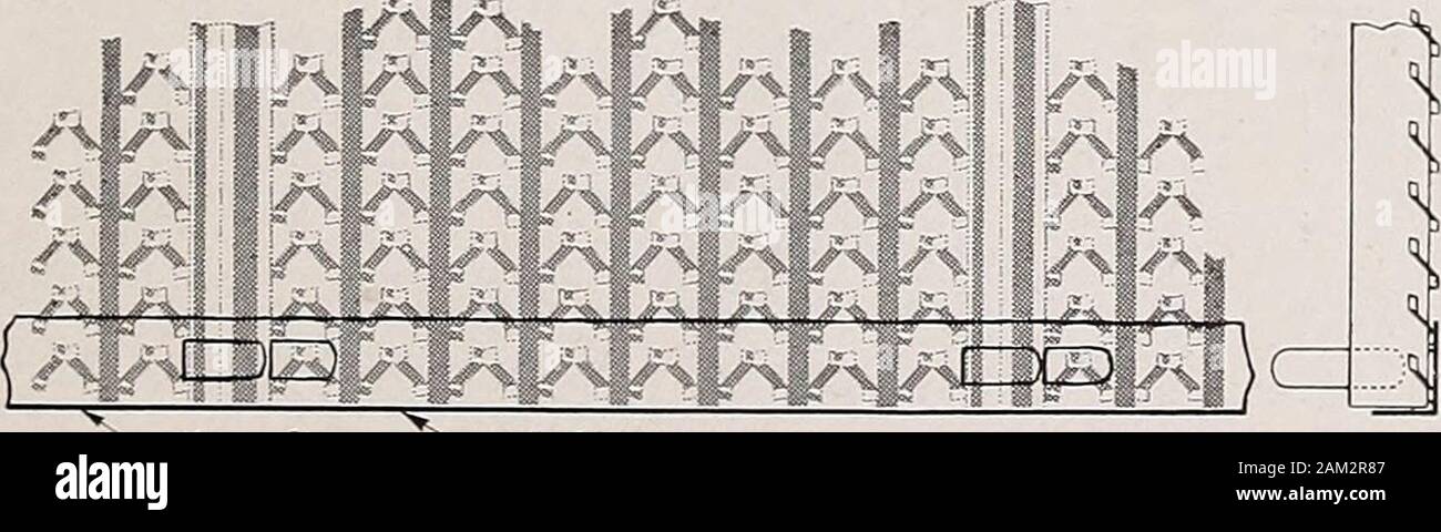 Hy Rib And Metal Lath For Concrete Stucco And Plaster In