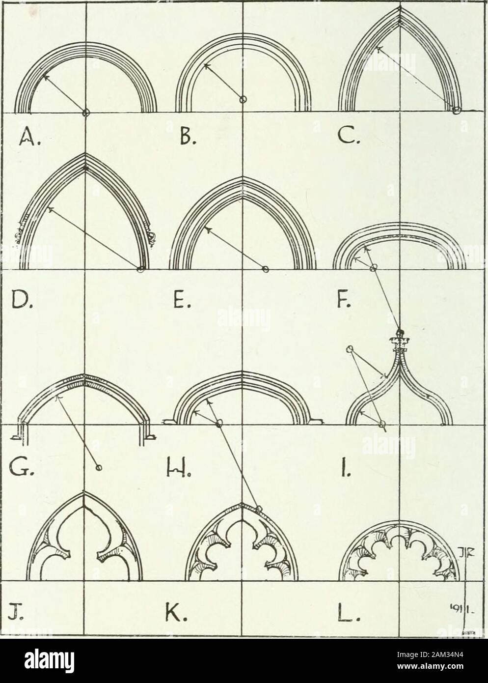 Www Flickr Com Photos Internetarchivebookimages s Book Varieties Of The Arch A Semicircular B Stilted C Lancet I Equilateral E Drop Arch F Three Eentred G Segmental Pointed H Pour Centred I Ogee J Trefoil K Cinquefoil L