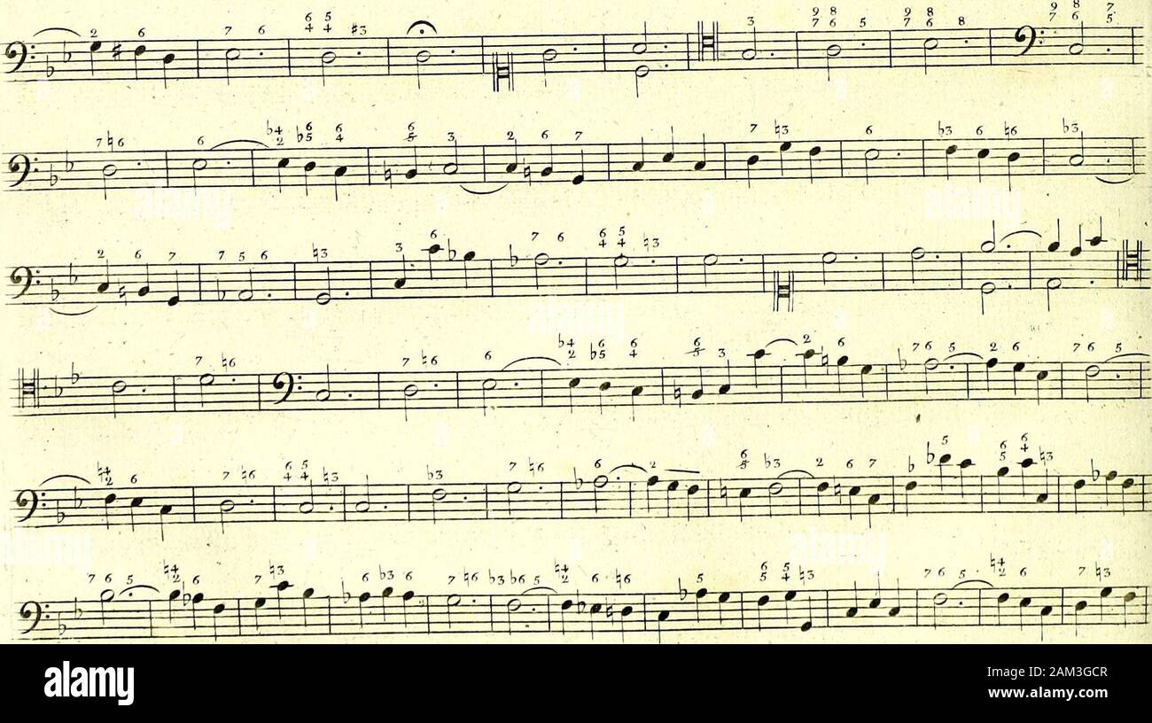 Primizie di canto fermo . i- -ti P I g H I I , .7 t9 ? 7 (, « s v 2 % J • 1 ri || fa « 5 te a 7 % n : #_-—* fi 6. 163 L . 1 . M 97 ^-.-U^-^-^^J-Js 7 r, 3 6 5 a- ^^^S^^^^g Stock Photo