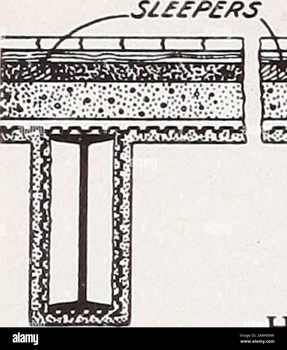 Hy-rib and metal lath for concrete, stucco and plaster in roofs, floors ...