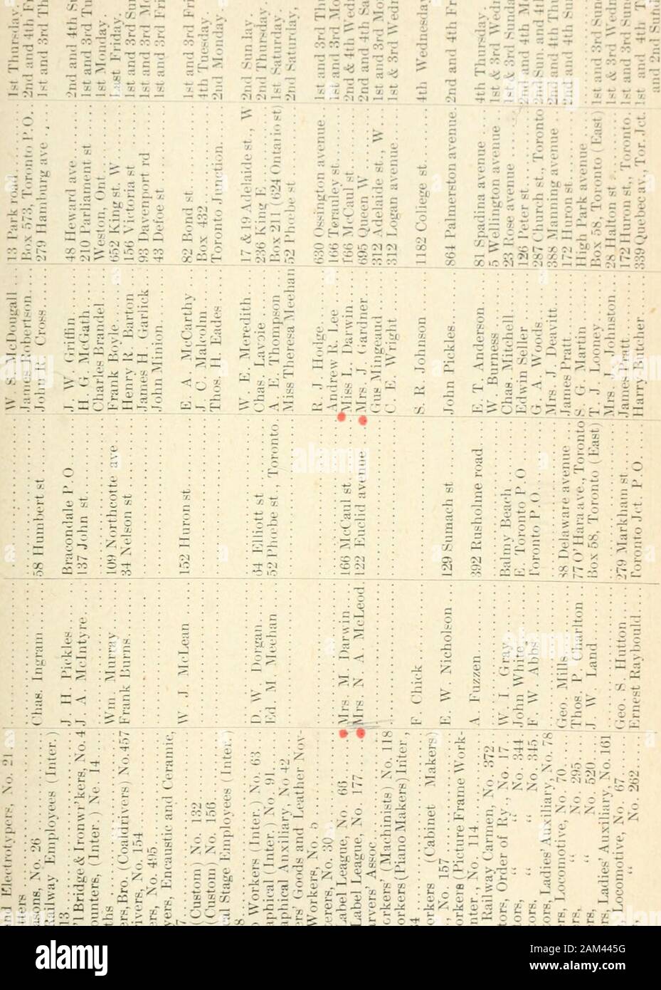 Ontario Sessional Papers 1906 No 26 31 1005 Bureau Of Fabok 85 L Lgif L Ii Xxxx Xxxhhe H Hhe T Hhhh R J U