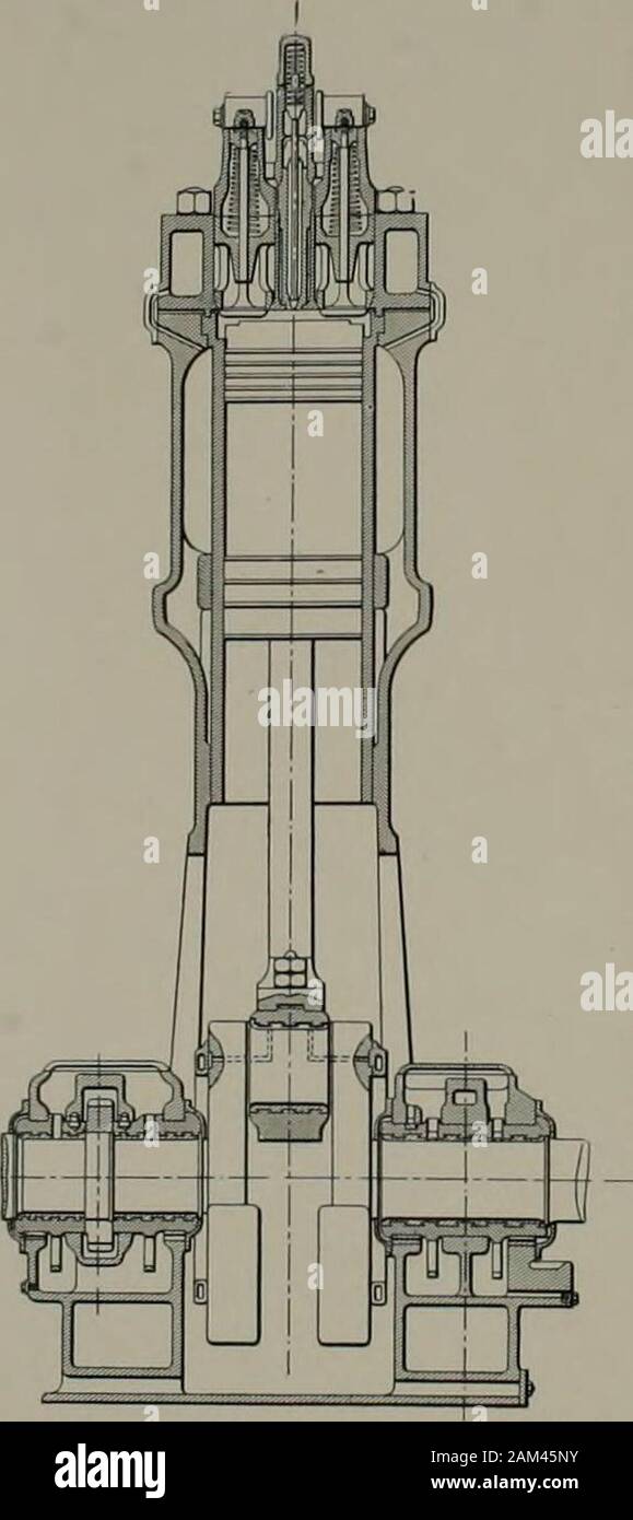 Diesel engines for land and marine work . sizes of Diesel engines