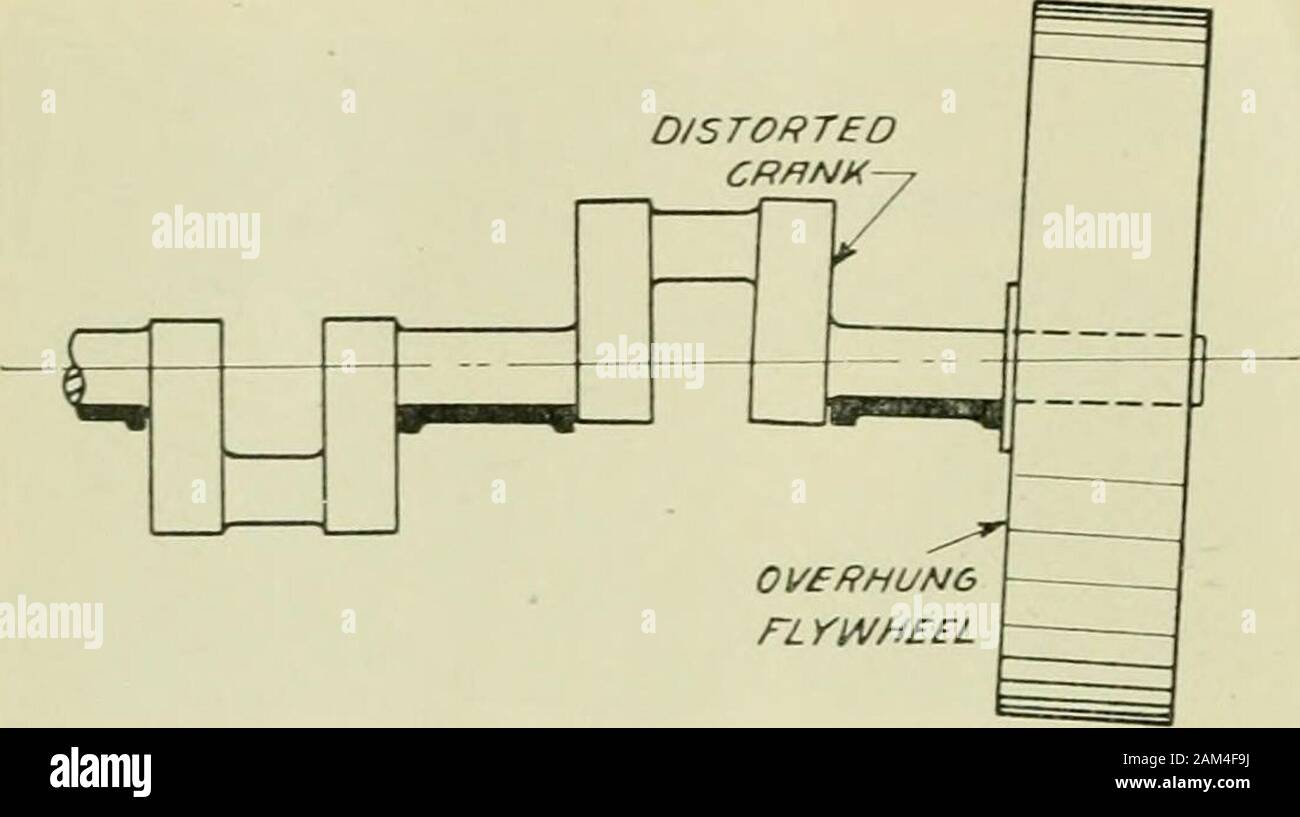 Course Corrections – Few vs Many