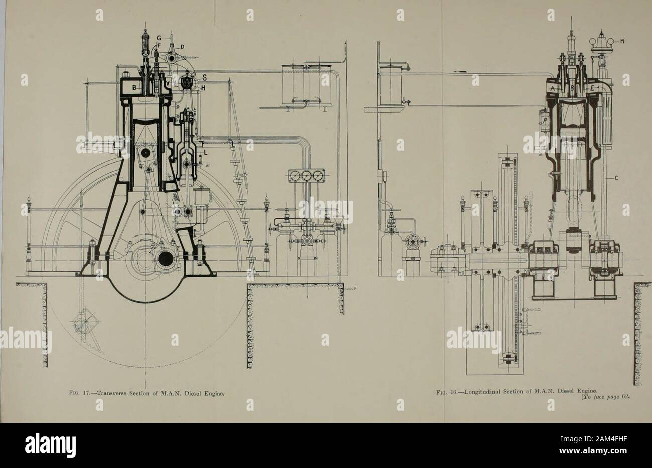 Diesel engines for land and marine work . 10.—Longitudinal Section of M.A.N. Diesel Engine. [To