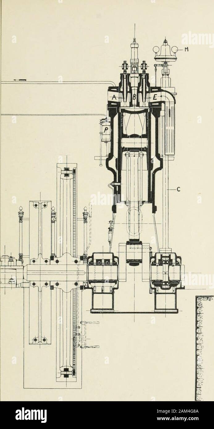 Diesel engines for land and marine work . cylinder Diesel engine of the ordinaryslow speed four-cycle single acting type as constructedby the Maschinenfabrik Augsburg Niirnberg A.G. Allthe four valves are arranged in the cylinder head, the airinlet suction valve E and the exhaust valve A being simi-lar. These are of the mushroom type, opening down-wards directly into the cylinder, and they are kept on theirseats by strong springs, the pressure on which may be regu-lated if required. The outlet from the exhaust valve isconnected by piping to the silencer, while to the air suctioninlet is couple Stock Photo