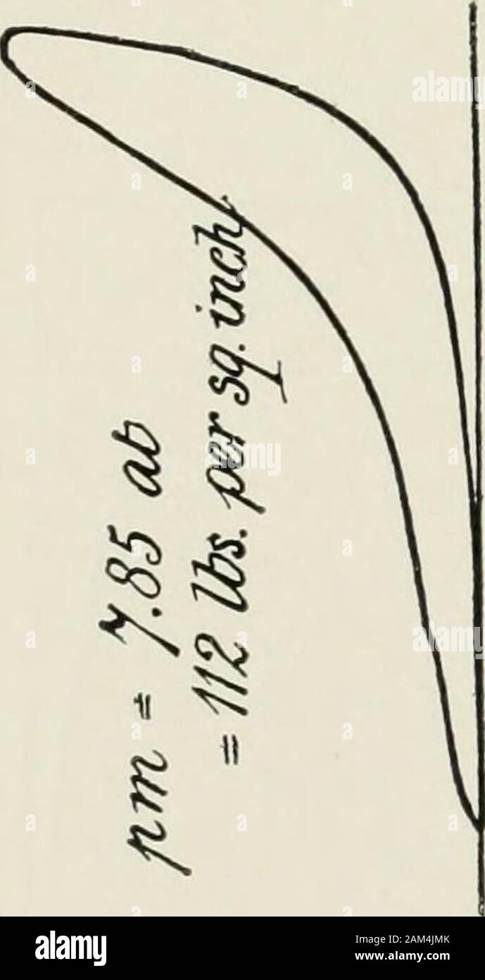 Diesel engines for land and marine work . ^ 9 Stock Photo Alamy