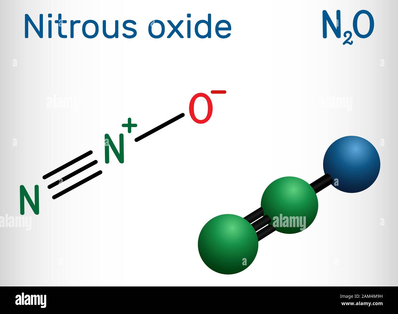 Nitrous oxide (NOS, laughing gas, N2O) molecule. Stock